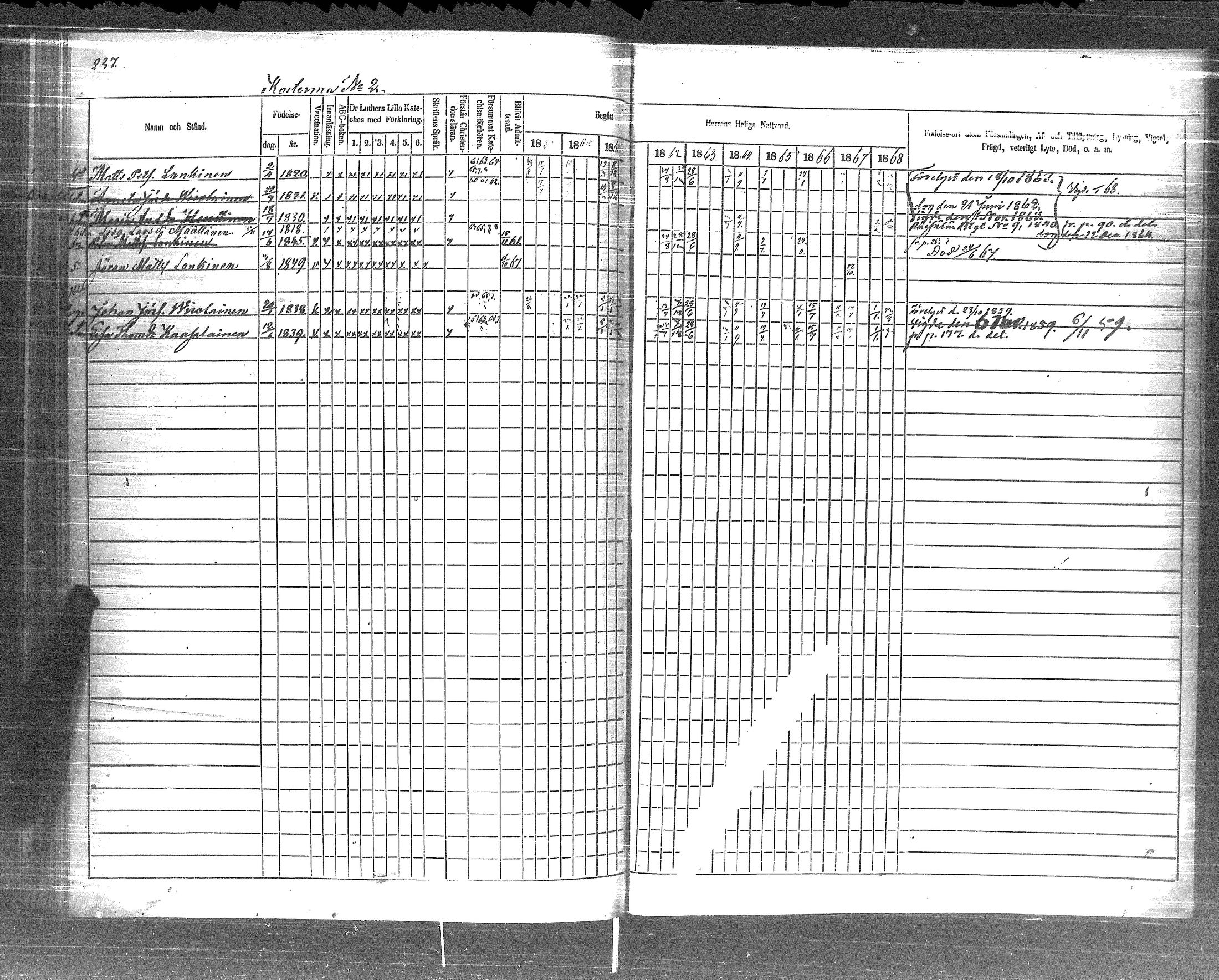 [ ../kirjat/Kirkonkirjat/pyhajarvi_vpl/rippikirja_1859-1869_uk710-711/kuvat/239.jpg ]
