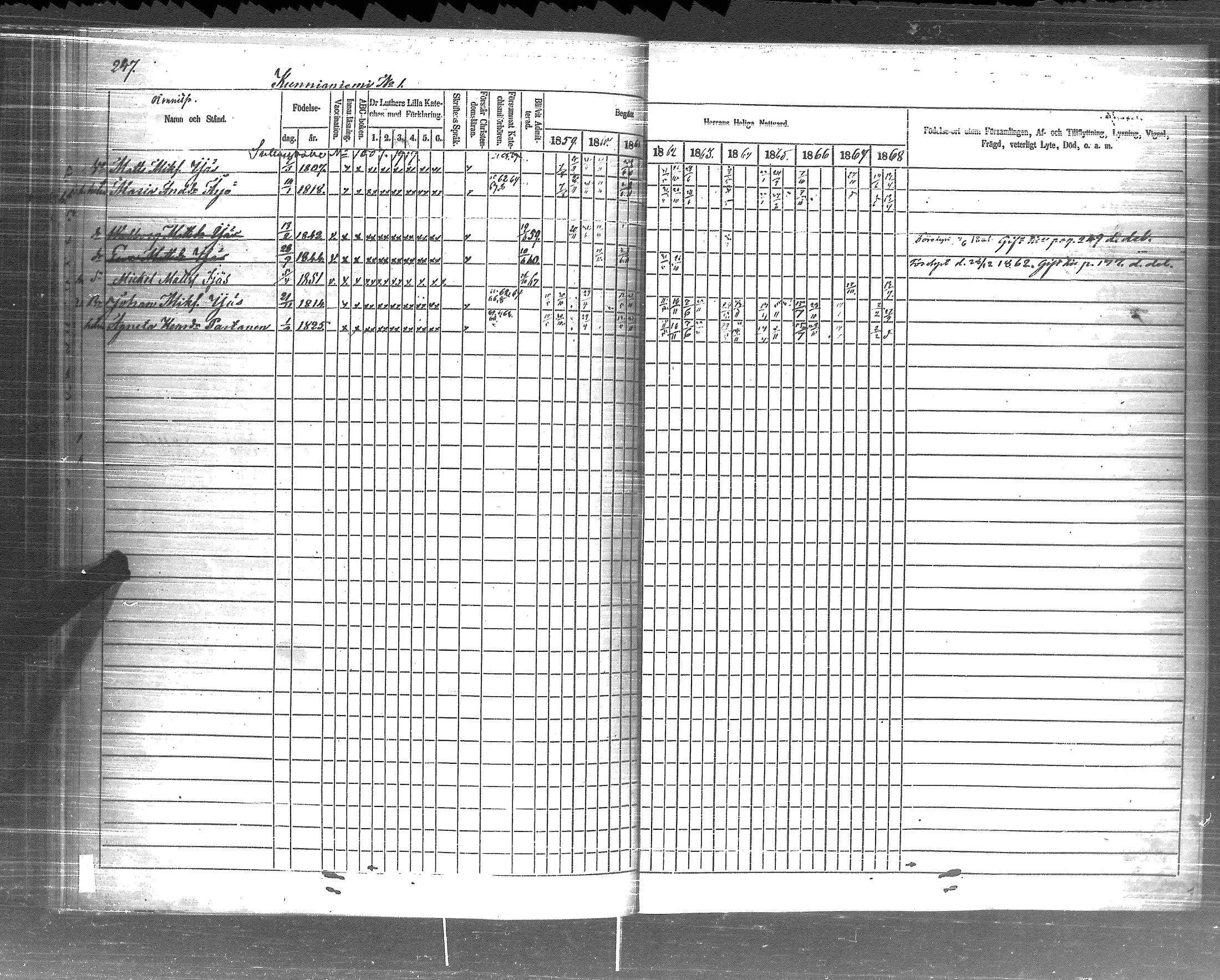[ ../kirjat/Kirkonkirjat/pyhajarvi_vpl/rippikirja_1859-1869_uk710-711/kuvat/249.jpg ]