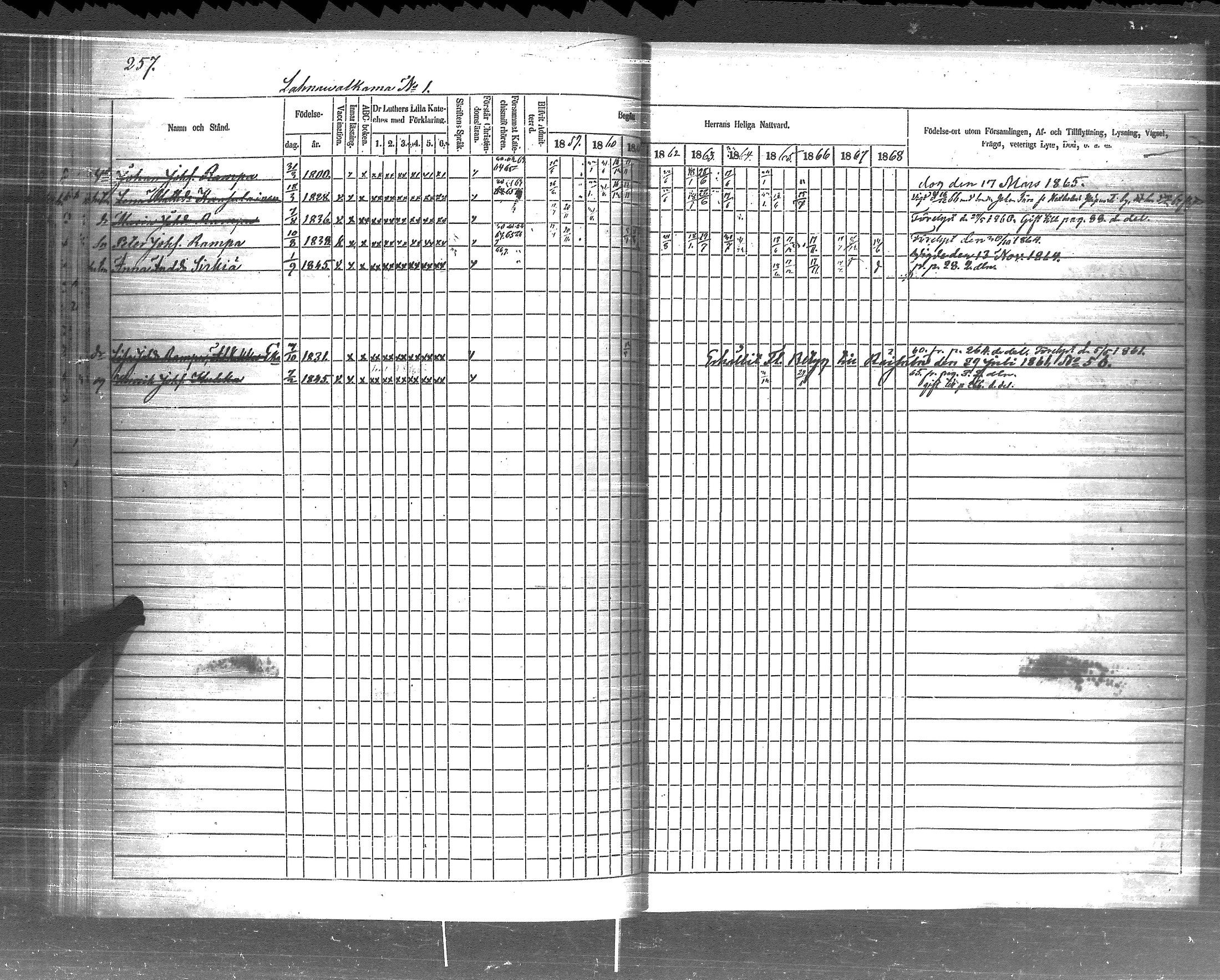 [ ../kirjat/Kirkonkirjat/pyhajarvi_vpl/rippikirja_1859-1869_uk710-711/kuvat/259.jpg ]