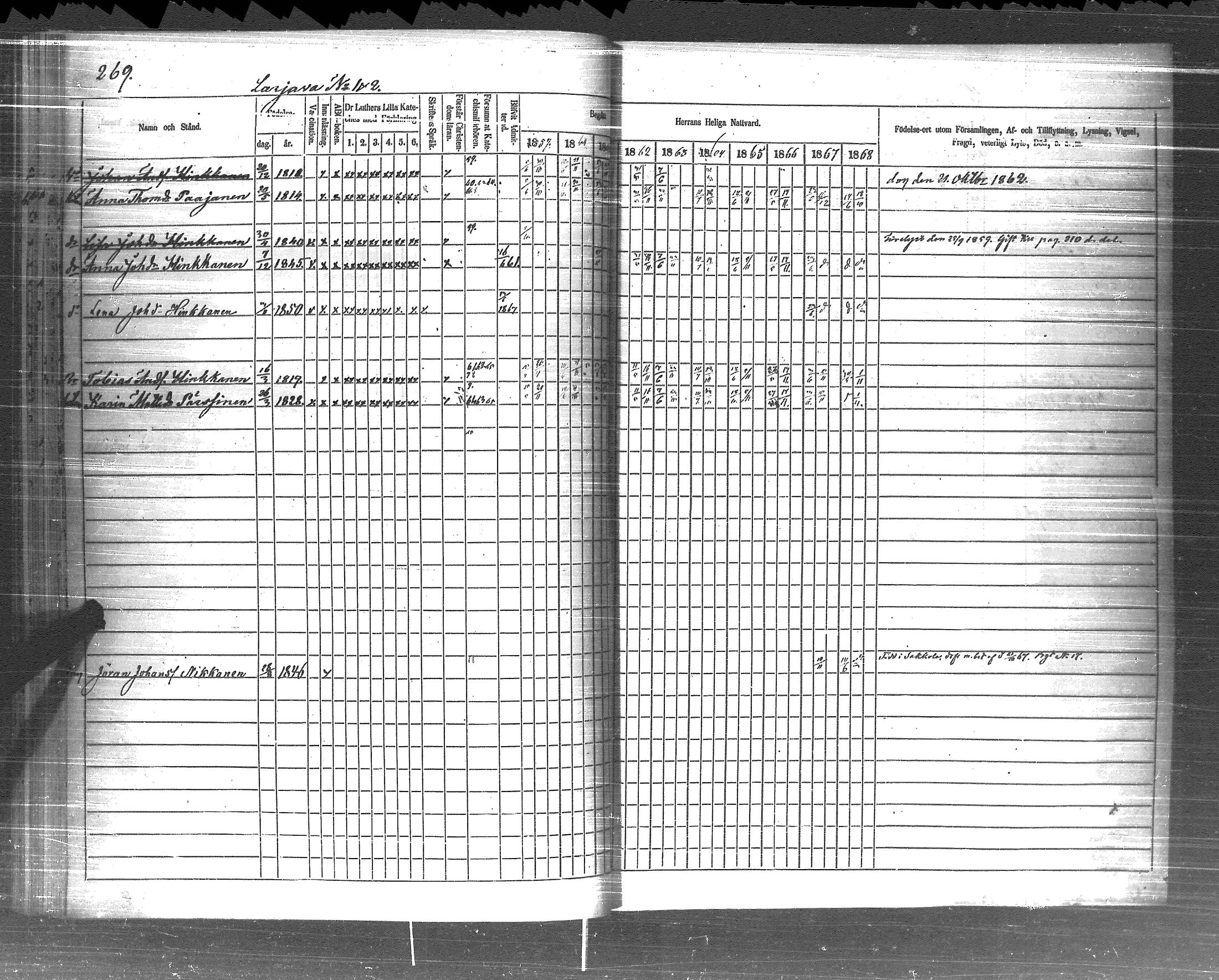 [ ../kirjat/Kirkonkirjat/pyhajarvi_vpl/rippikirja_1859-1869_uk710-711/kuvat/271.jpg ]