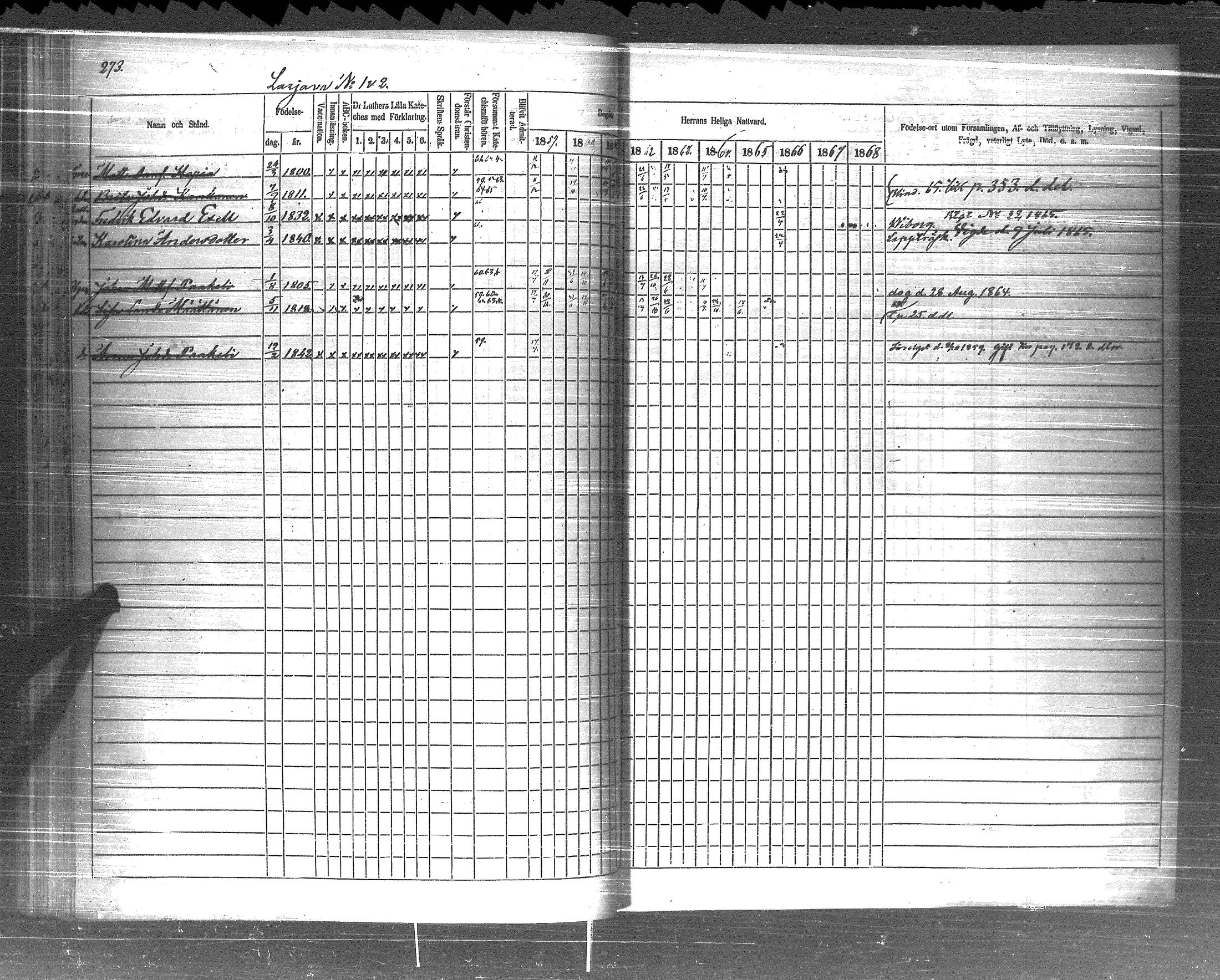 [ ../kirjat/Kirkonkirjat/pyhajarvi_vpl/rippikirja_1859-1869_uk710-711/kuvat/275.jpg ]