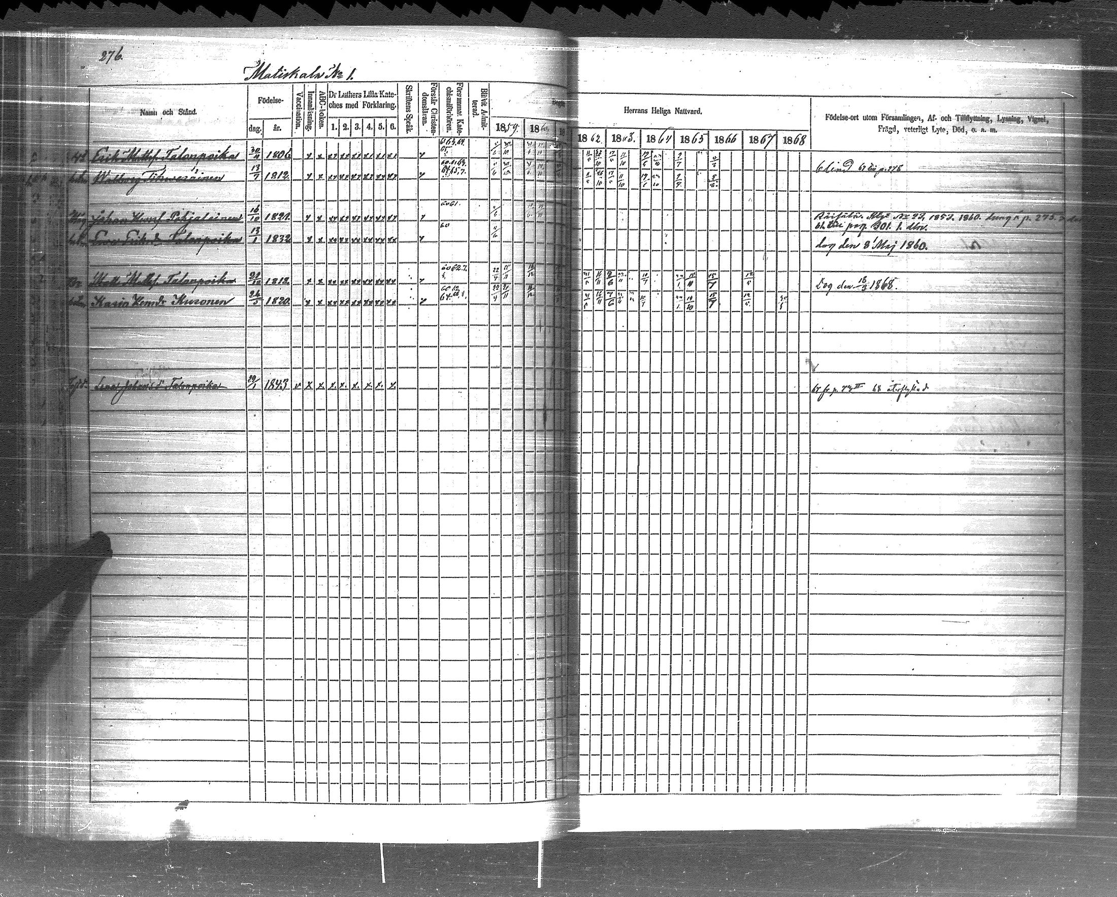 [ ../kirjat/Kirkonkirjat/pyhajarvi_vpl/rippikirja_1859-1869_uk710-711/kuvat/278.jpg ]