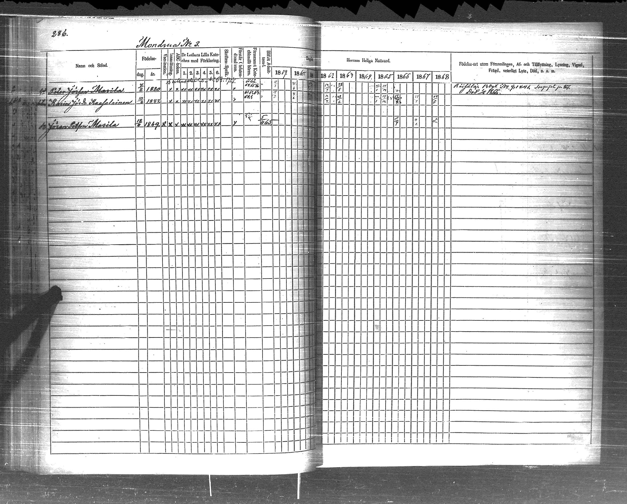 [ ../kirjat/Kirkonkirjat/pyhajarvi_vpl/rippikirja_1859-1869_uk710-711/kuvat/288.jpg ]