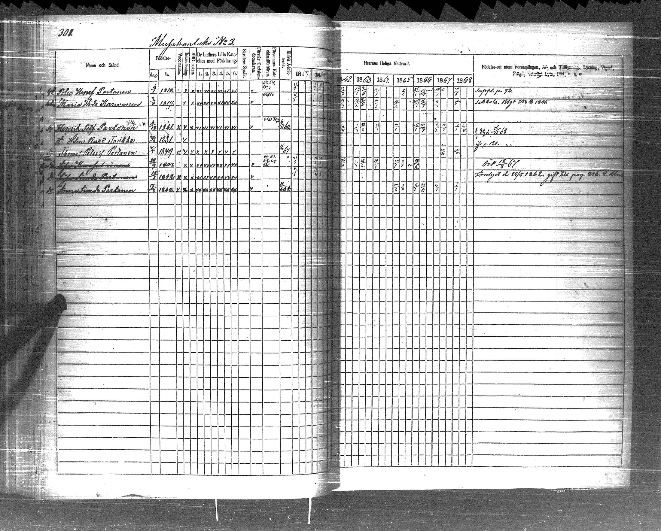 [ ../kirjat/Kirkonkirjat/pyhajarvi_vpl/rippikirja_1859-1869_uk710-711/kuvat/303.jpg ]