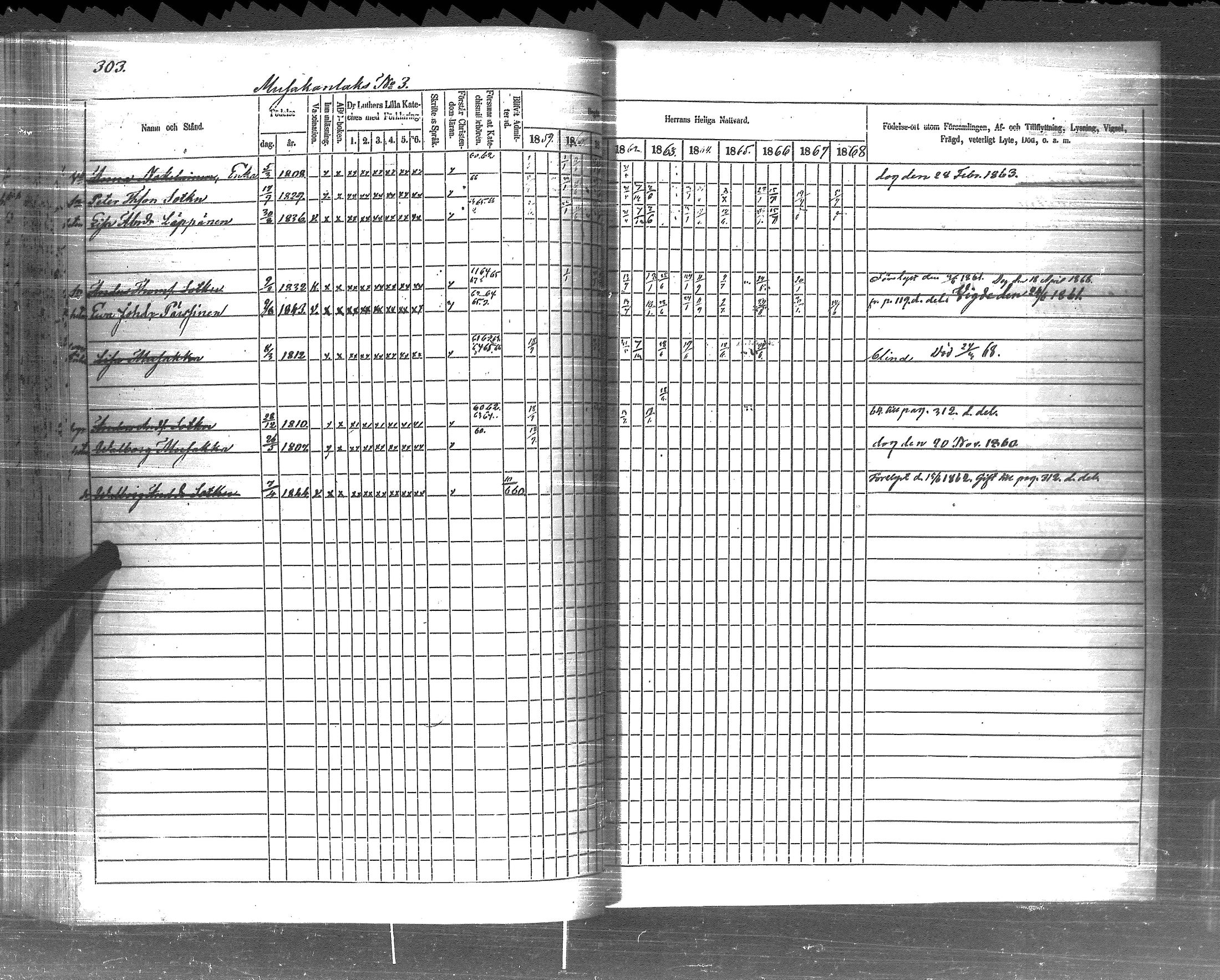 [ ../kirjat/Kirkonkirjat/pyhajarvi_vpl/rippikirja_1859-1869_uk710-711/kuvat/305.jpg ]