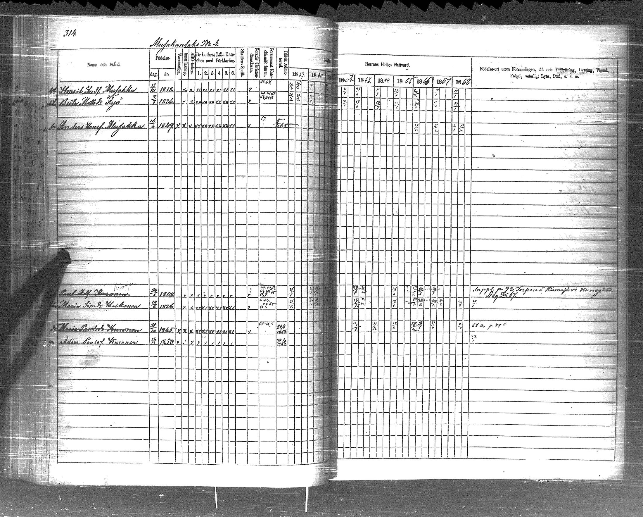 [ ../kirjat/Kirkonkirjat/pyhajarvi_vpl/rippikirja_1859-1869_uk710-711/kuvat/316.jpg ]