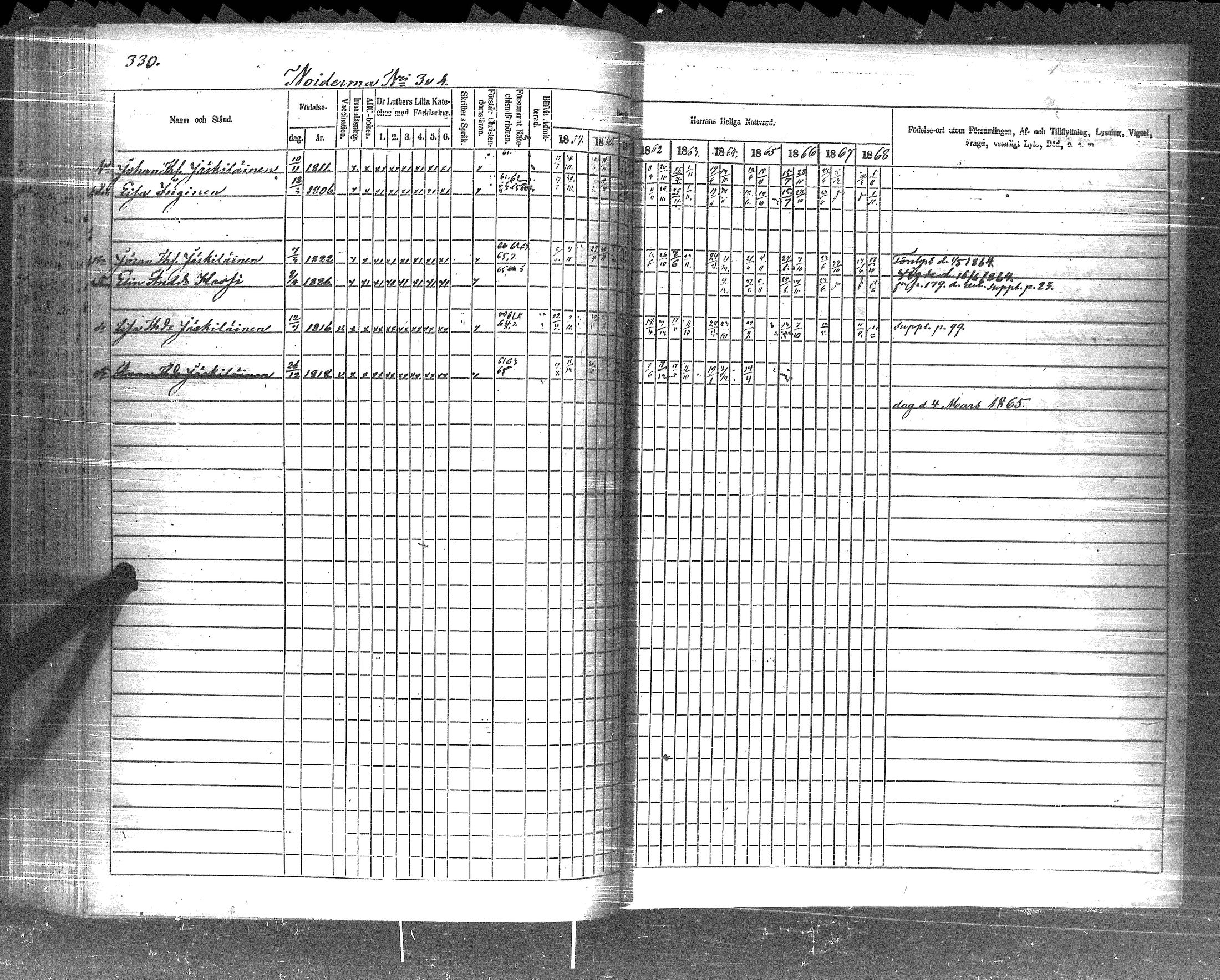 [ ../kirjat/Kirkonkirjat/pyhajarvi_vpl/rippikirja_1859-1869_uk710-711/kuvat/332.jpg ]
