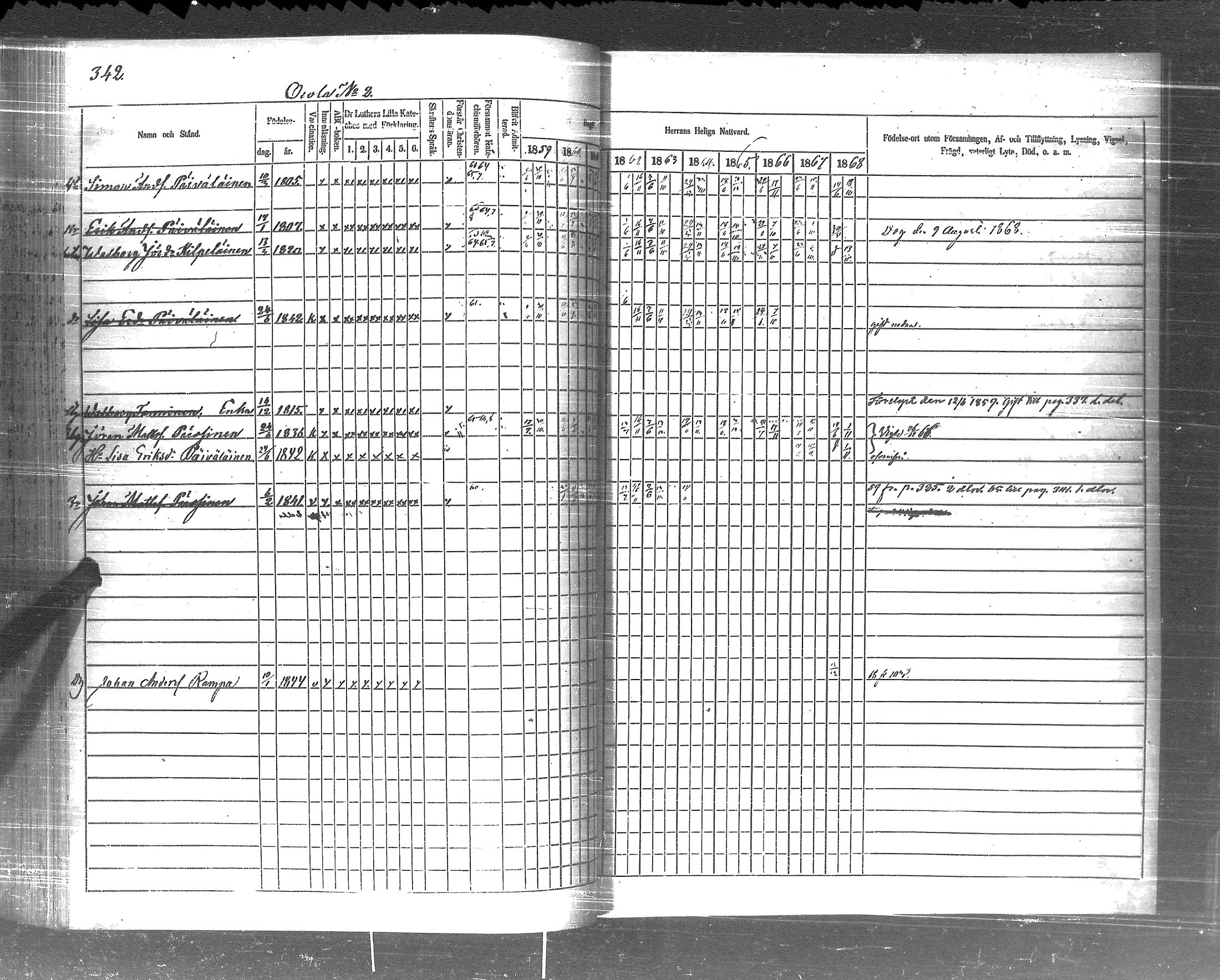 [ ../kirjat/Kirkonkirjat/pyhajarvi_vpl/rippikirja_1859-1869_uk710-711/kuvat/344.jpg ]