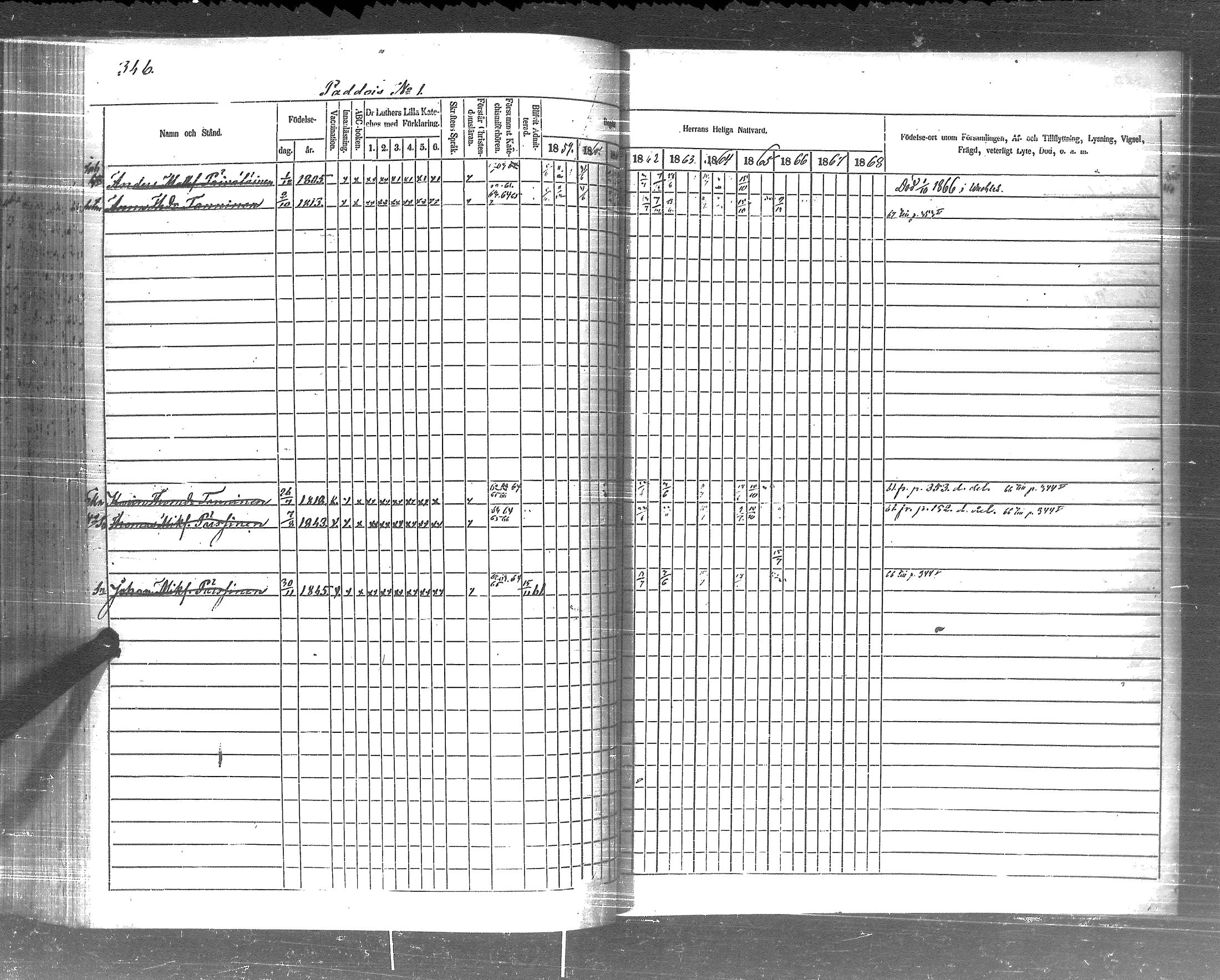 [ ../kirjat/Kirkonkirjat/pyhajarvi_vpl/rippikirja_1859-1869_uk710-711/kuvat/348.jpg ]