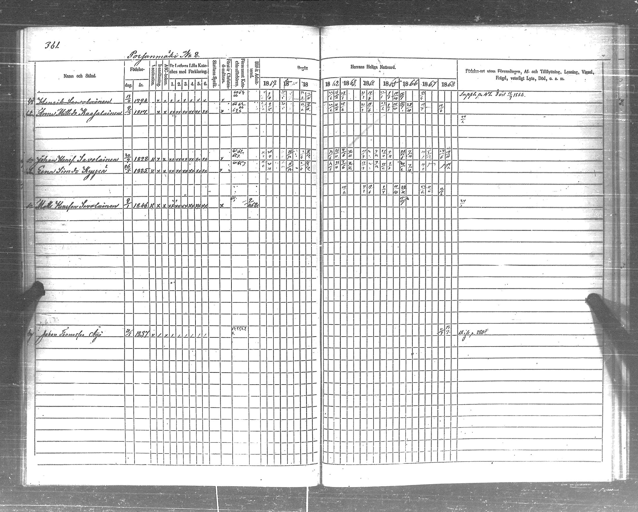 [ ../kirjat/Kirkonkirjat/pyhajarvi_vpl/rippikirja_1859-1869_uk710-711/kuvat/363.jpg ]