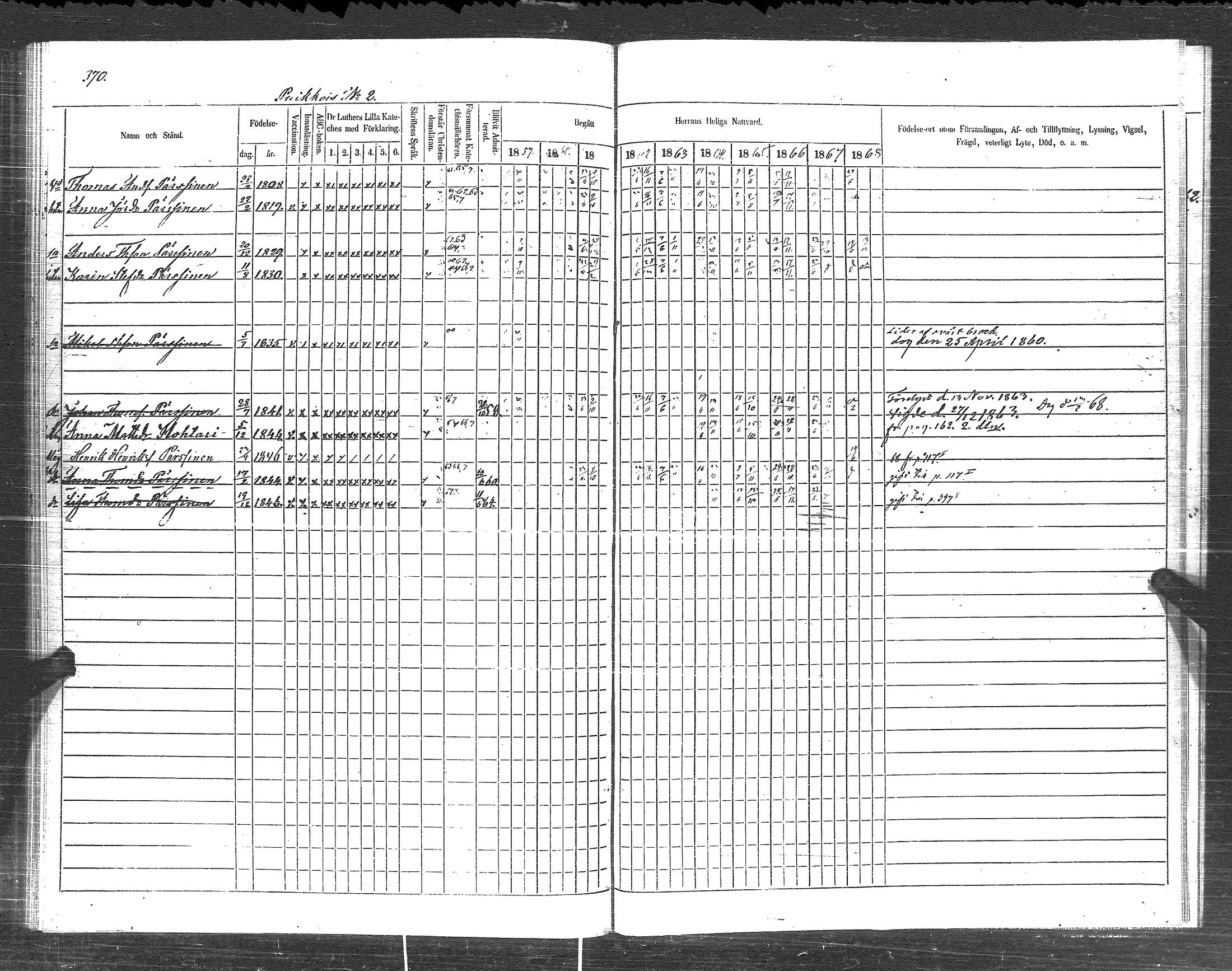 [ ../kirjat/Kirkonkirjat/pyhajarvi_vpl/rippikirja_1859-1869_uk710-711/kuvat/377.jpg ]