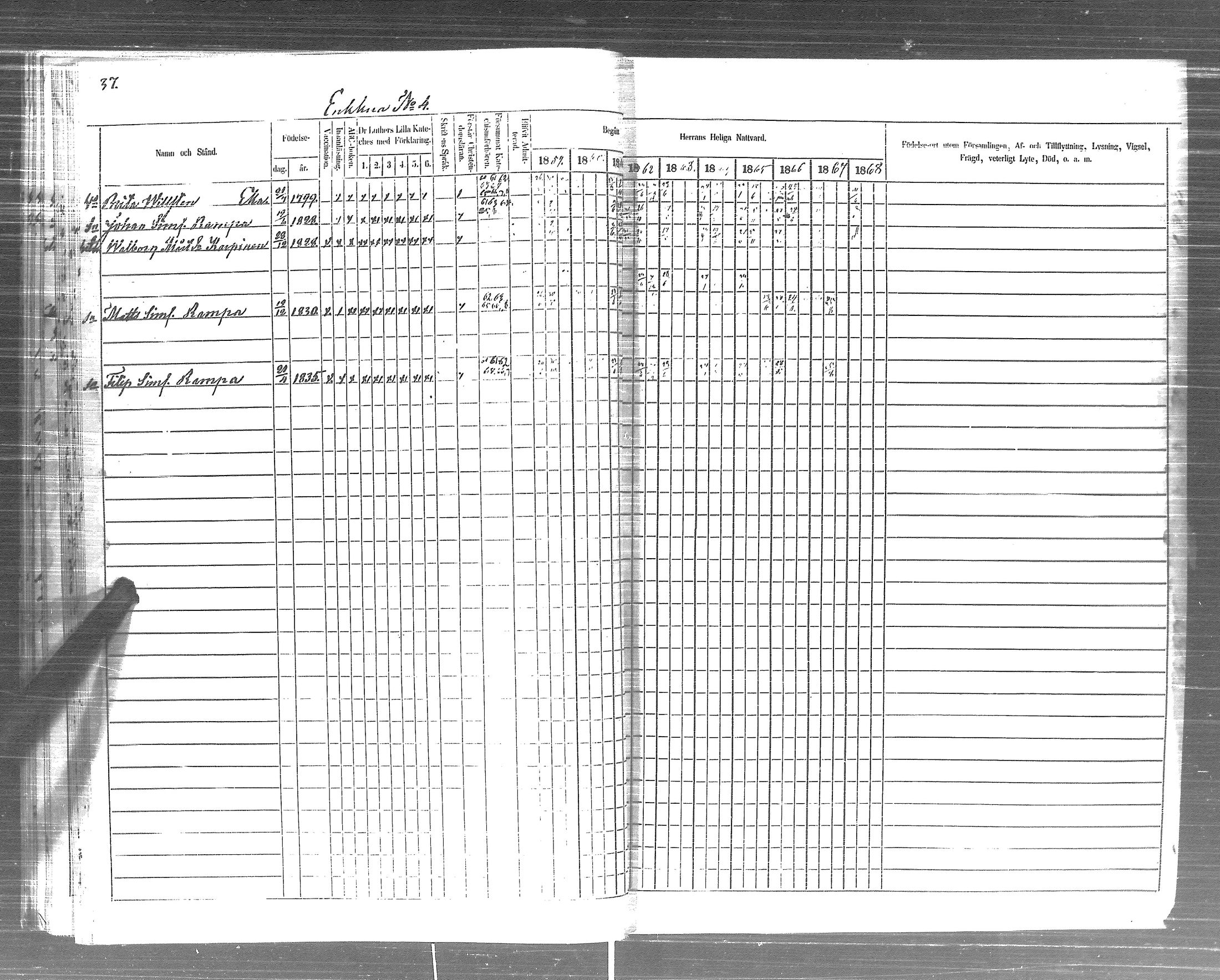 [ ../kirjat/Kirkonkirjat/pyhajarvi_vpl/rippikirja_1859-1869_uk710-711/kuvat/39.jpg ]