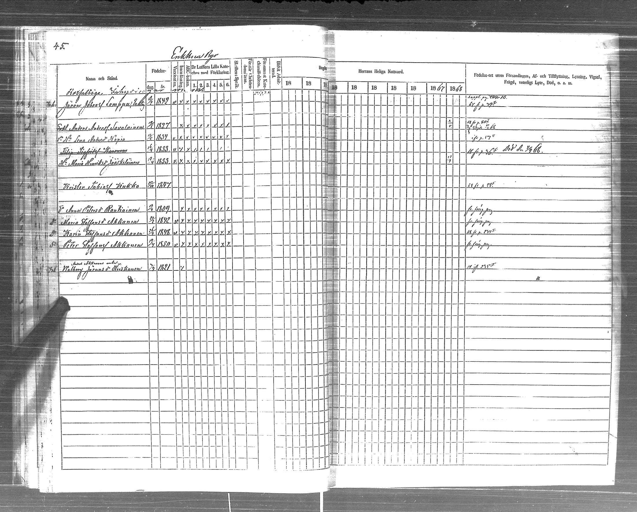 [ ../kirjat/Kirkonkirjat/pyhajarvi_vpl/rippikirja_1859-1869_uk710-711/kuvat/47.jpg ]