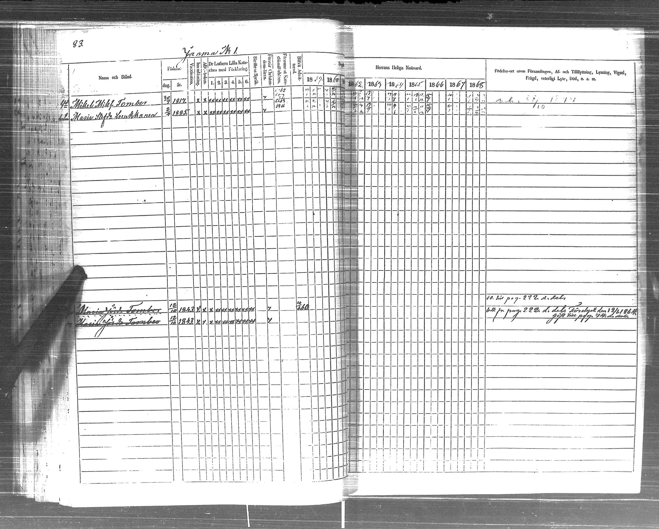 [ ../kirjat/Kirkonkirjat/pyhajarvi_vpl/rippikirja_1859-1869_uk710-711/kuvat/85.jpg ]
