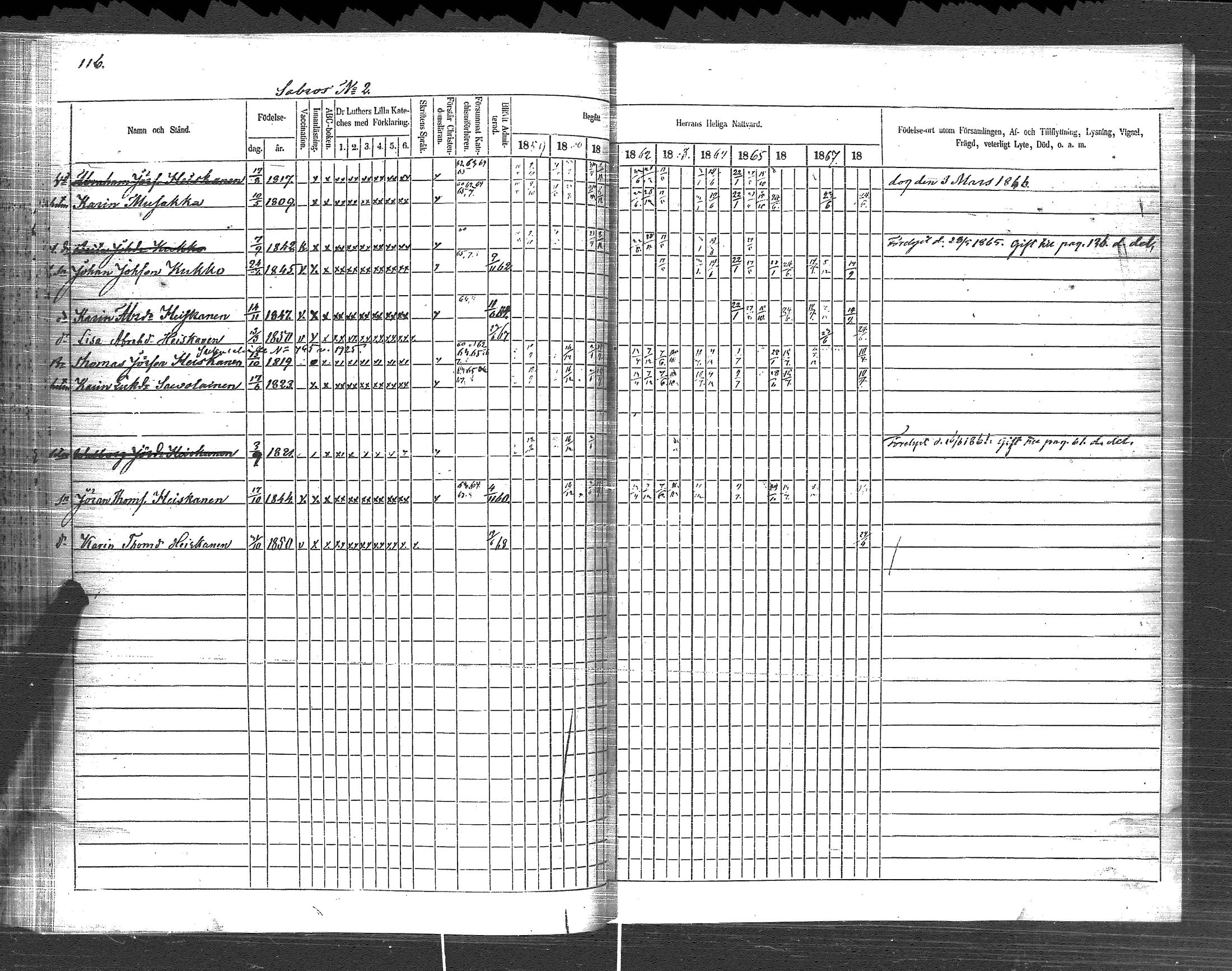 [ ../kirjat/Kirkonkirjat/pyhajarvi_vpl/rippikirja_1859-1869_uk711/kuvat/118.jpg ]