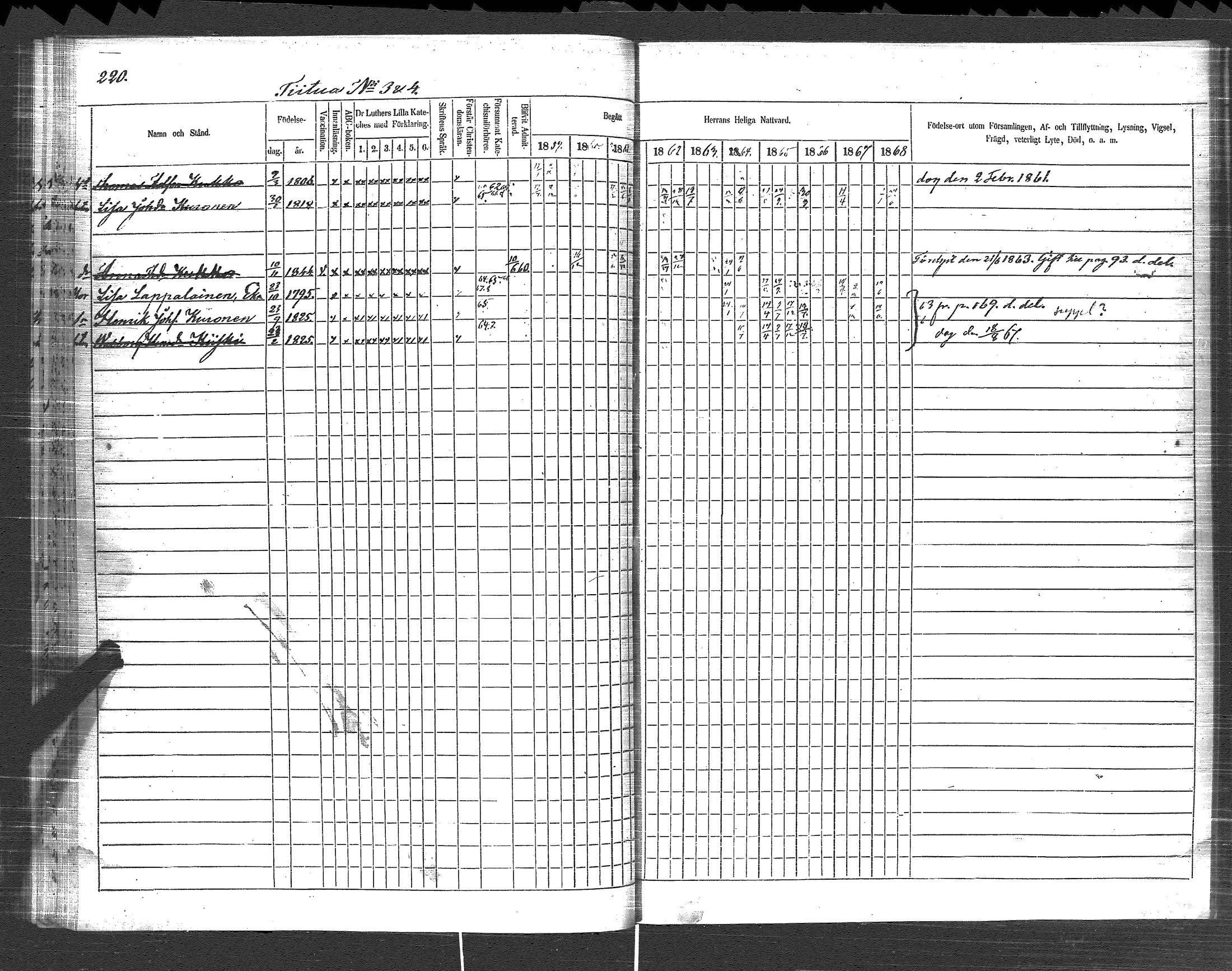 [ ../kirjat/Kirkonkirjat/pyhajarvi_vpl/rippikirja_1859-1869_uk711/kuvat/222.jpg ]