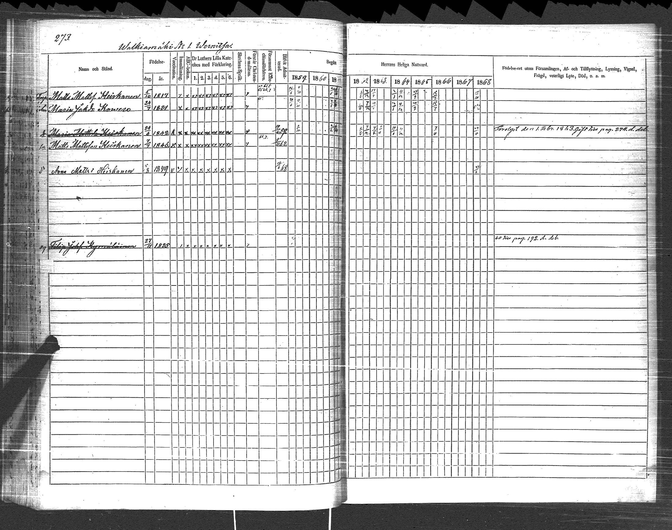 [ ../kirjat/Kirkonkirjat/pyhajarvi_vpl/rippikirja_1859-1869_uk711/kuvat/275.jpg ]
