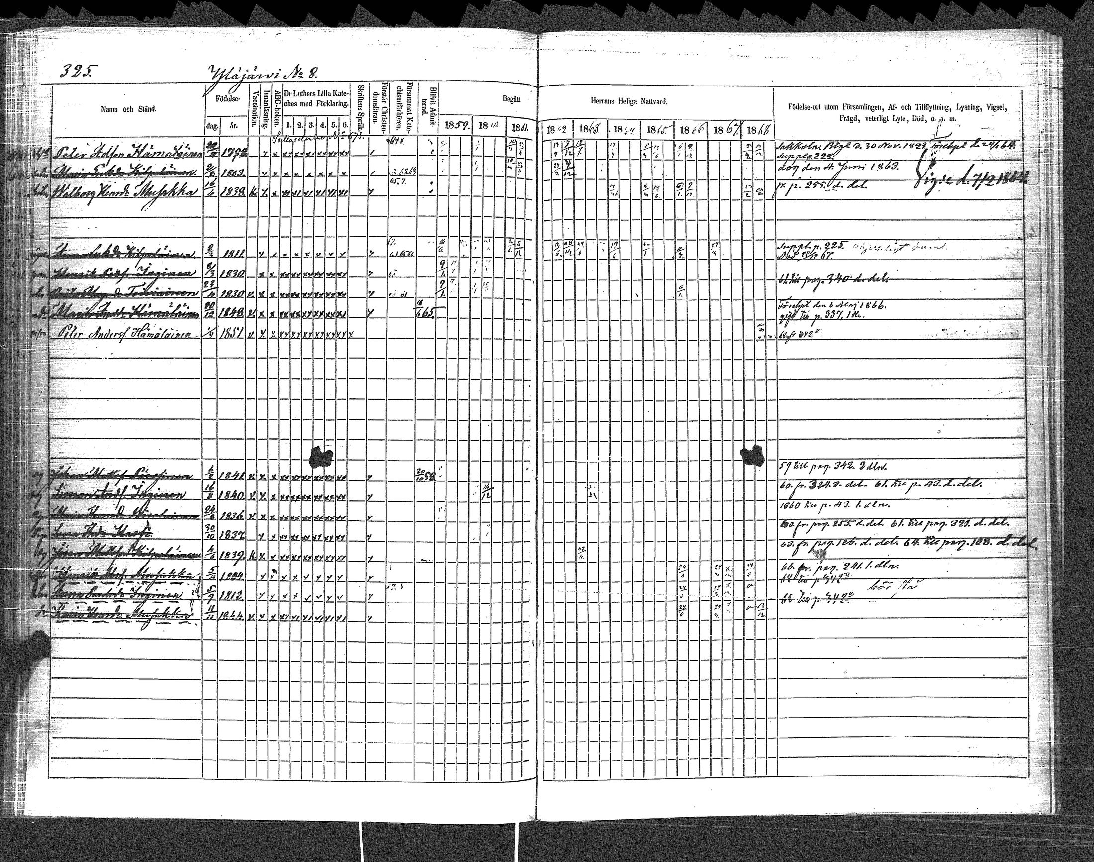 [ ../kirjat/Kirkonkirjat/pyhajarvi_vpl/rippikirja_1859-1869_uk711/kuvat/327.jpg ]