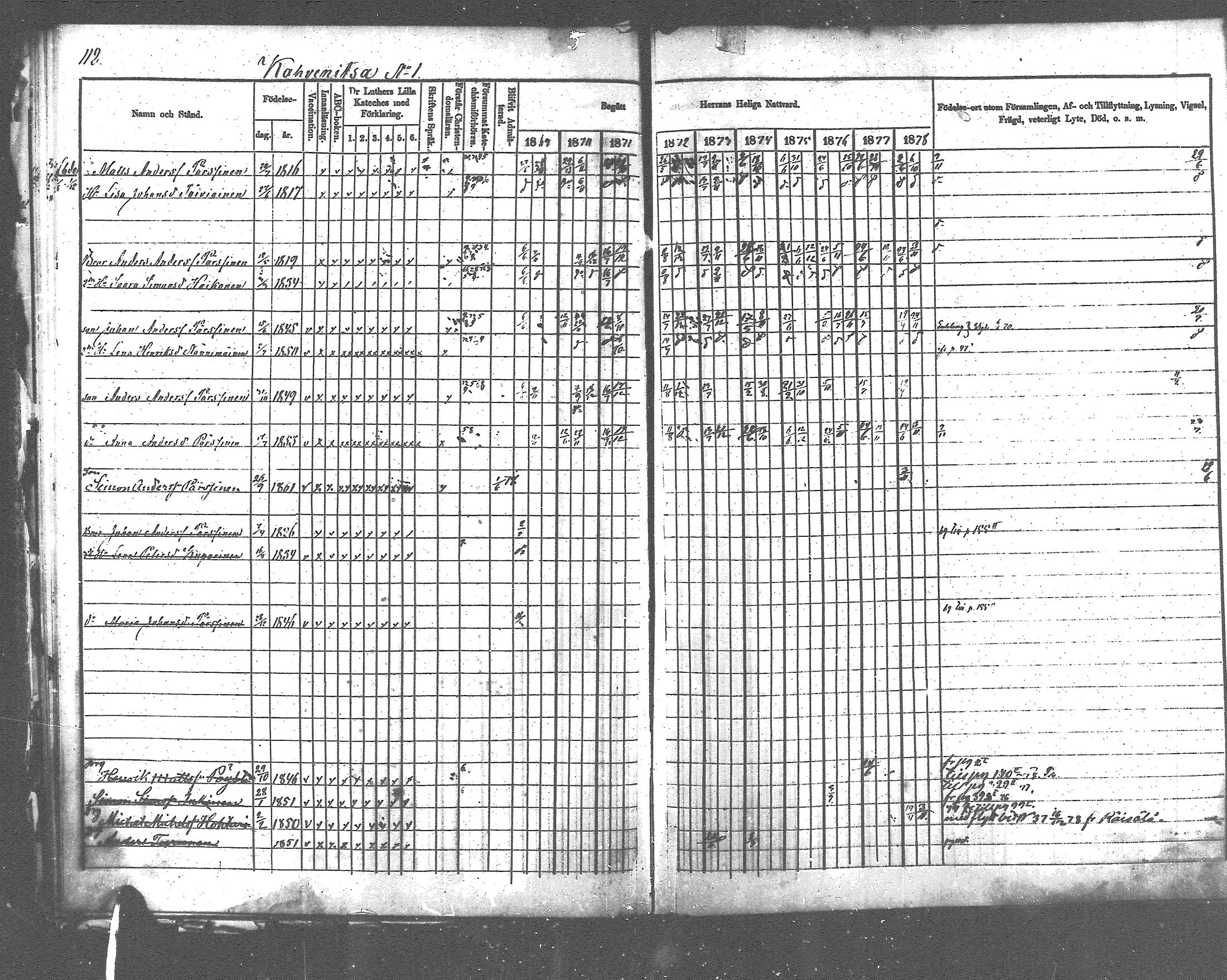 [ ../kirjat/Kirkonkirjat/pyhajarvi_vpl/rippikirja_1869-1879_mko1-13/kuvat/103.jpg ]
