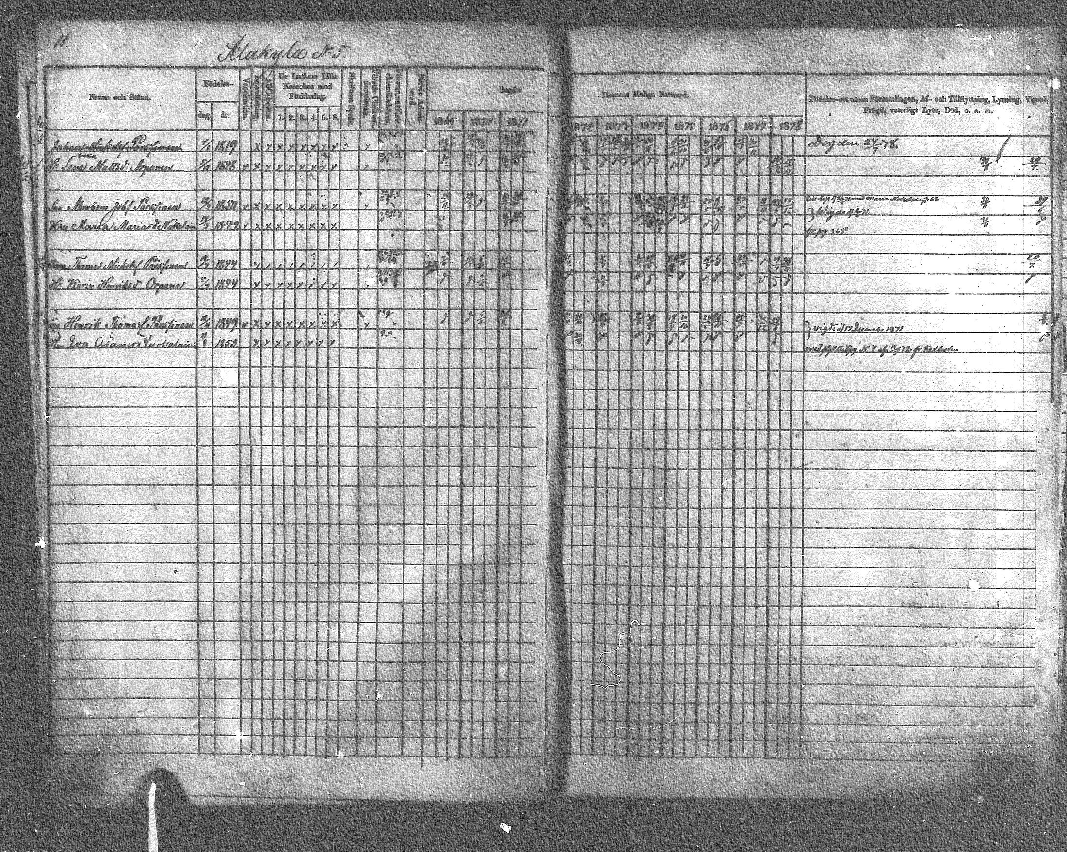 [ ../kirjat/Kirkonkirjat/pyhajarvi_vpl/rippikirja_1869-1879_mko1-13/kuvat/12.jpg ]