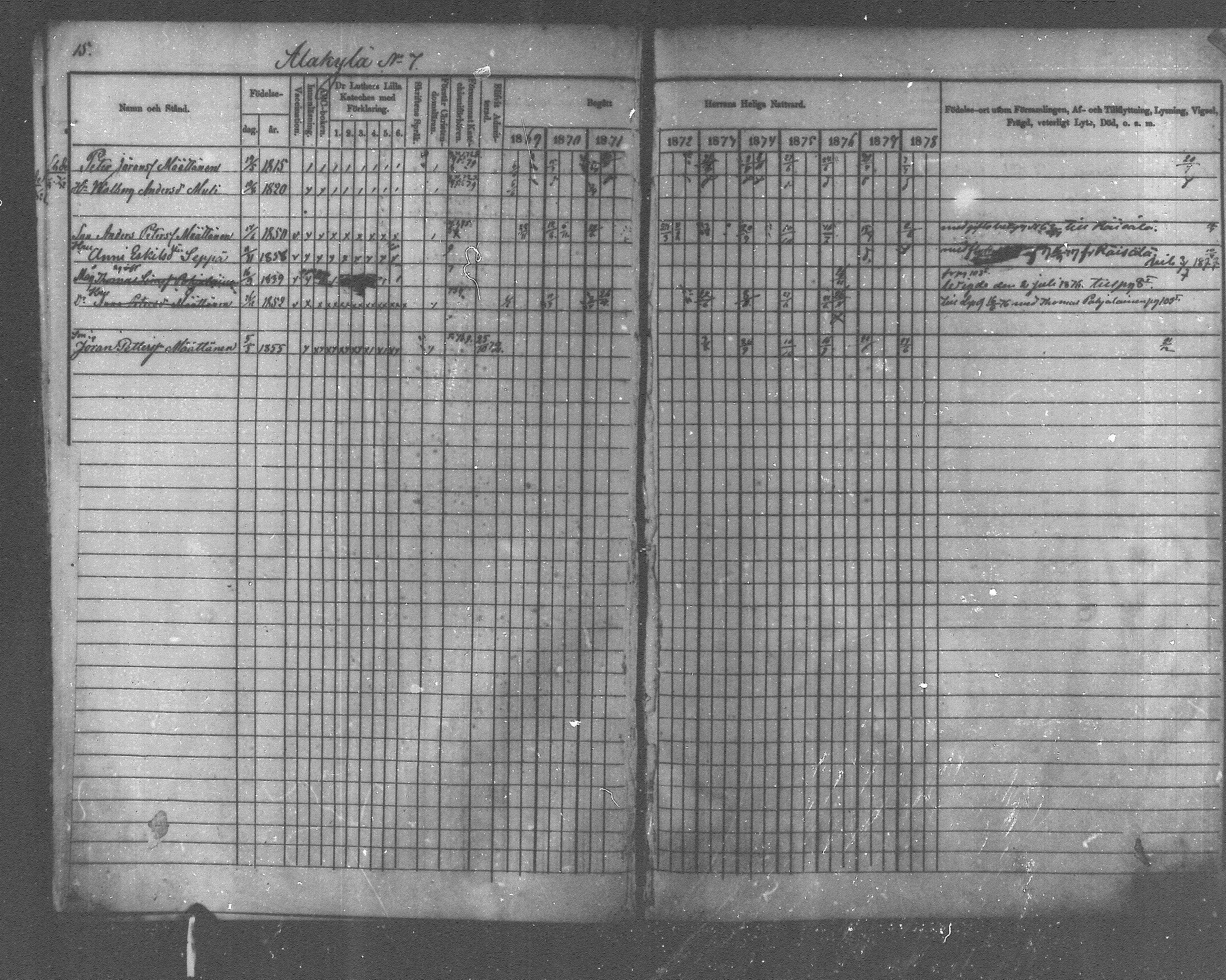[ ../kirjat/Kirkonkirjat/pyhajarvi_vpl/rippikirja_1869-1879_mko1-13/kuvat/16.jpg ]