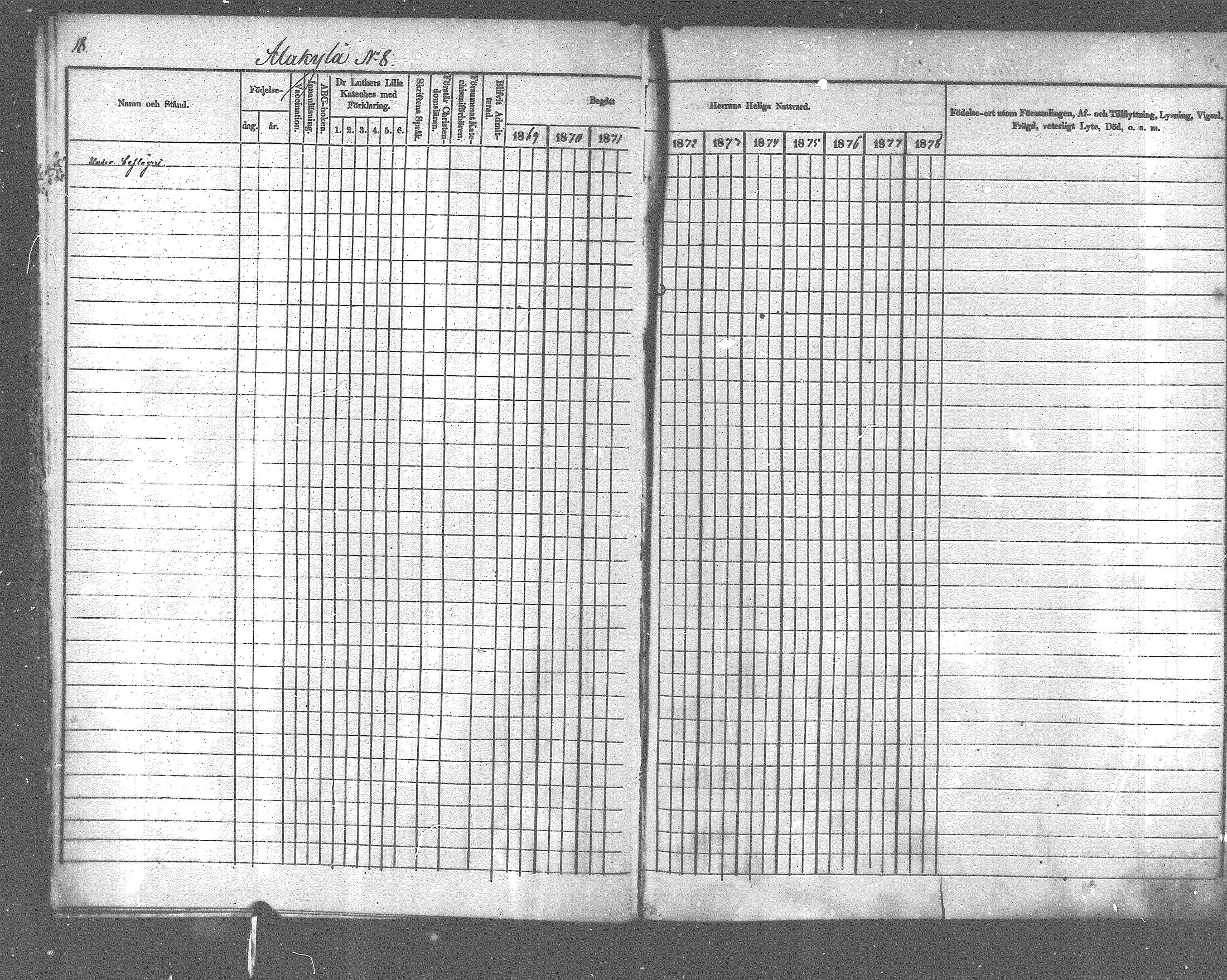 [ ../kirjat/Kirkonkirjat/pyhajarvi_vpl/rippikirja_1869-1879_mko1-13/kuvat/19.jpg ]