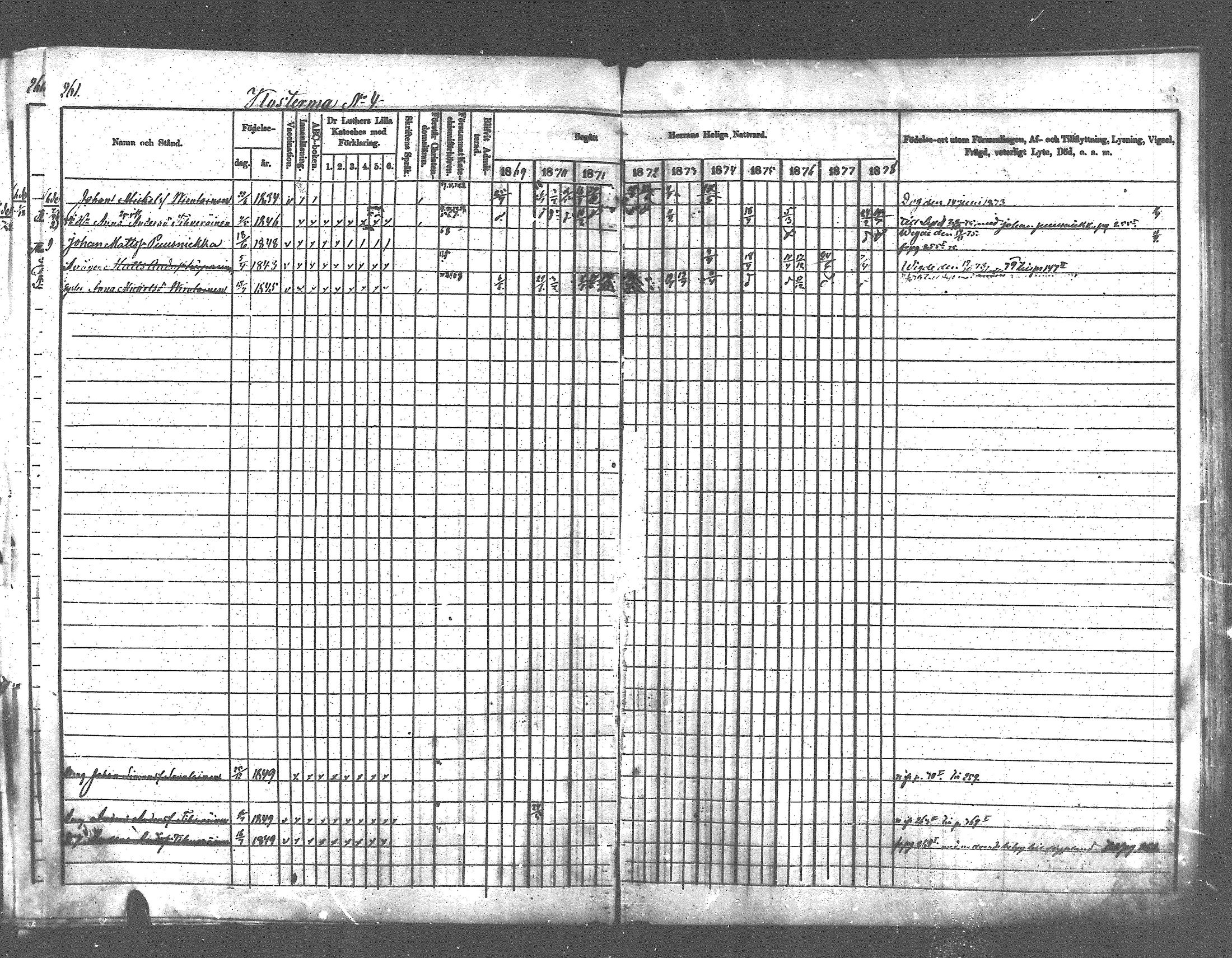 [ ../kirjat/Kirkonkirjat/pyhajarvi_vpl/rippikirja_1869-1879_mko1-13/kuvat/237.jpg ]
