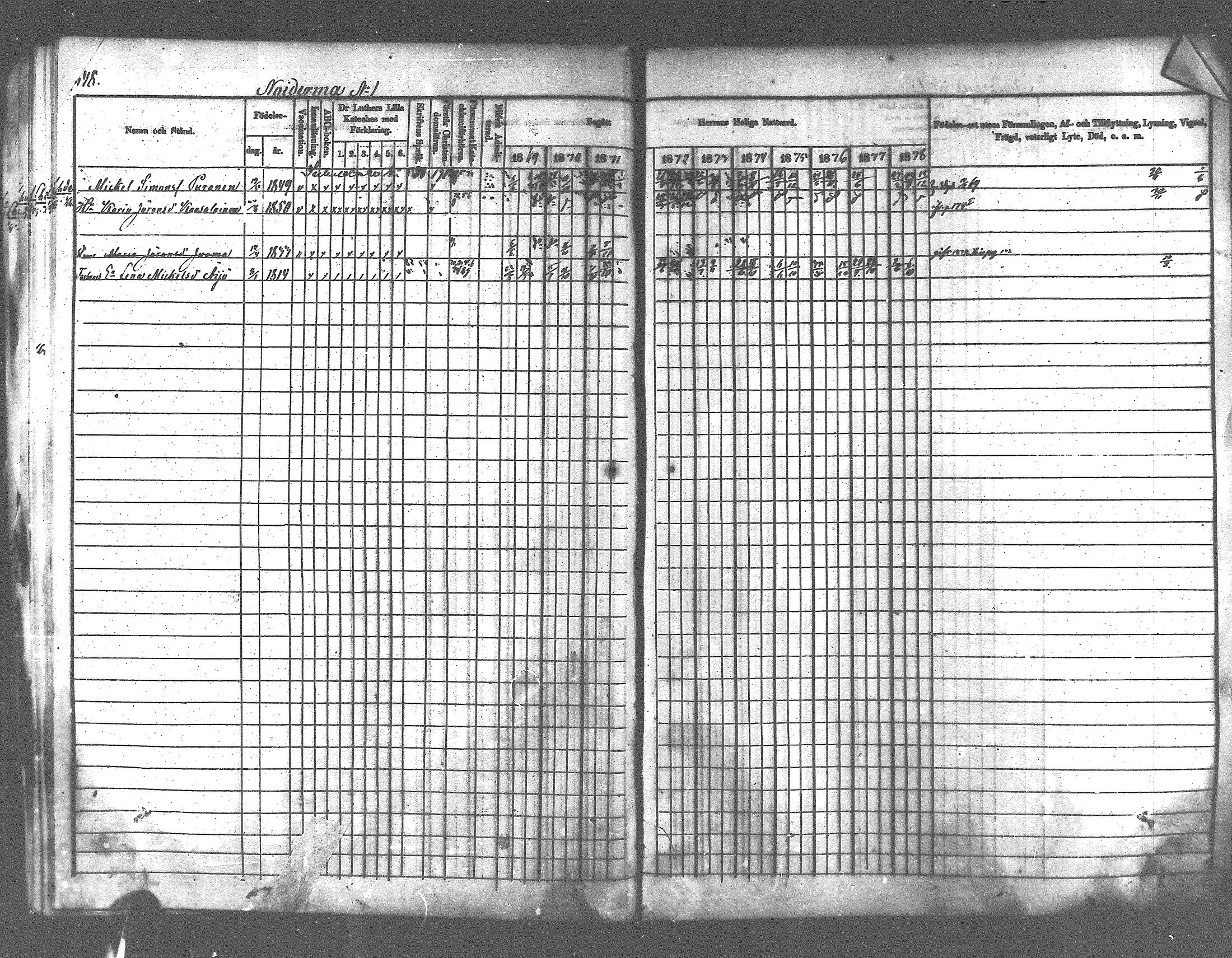 [ ../kirjat/Kirkonkirjat/pyhajarvi_vpl/rippikirja_1869-1879_mko1-13/kuvat/321.jpg ]