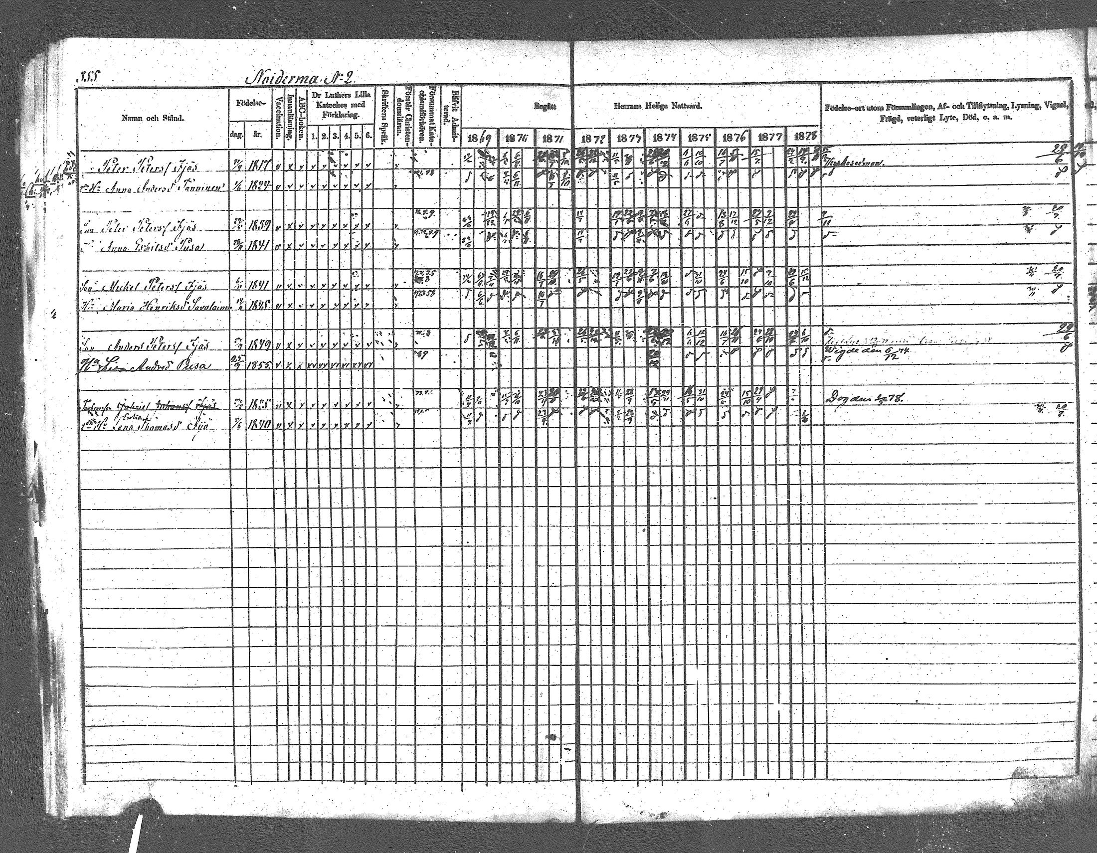 [ ../kirjat/Kirkonkirjat/pyhajarvi_vpl/rippikirja_1869-1879_mko1-13/kuvat/327.jpg ]