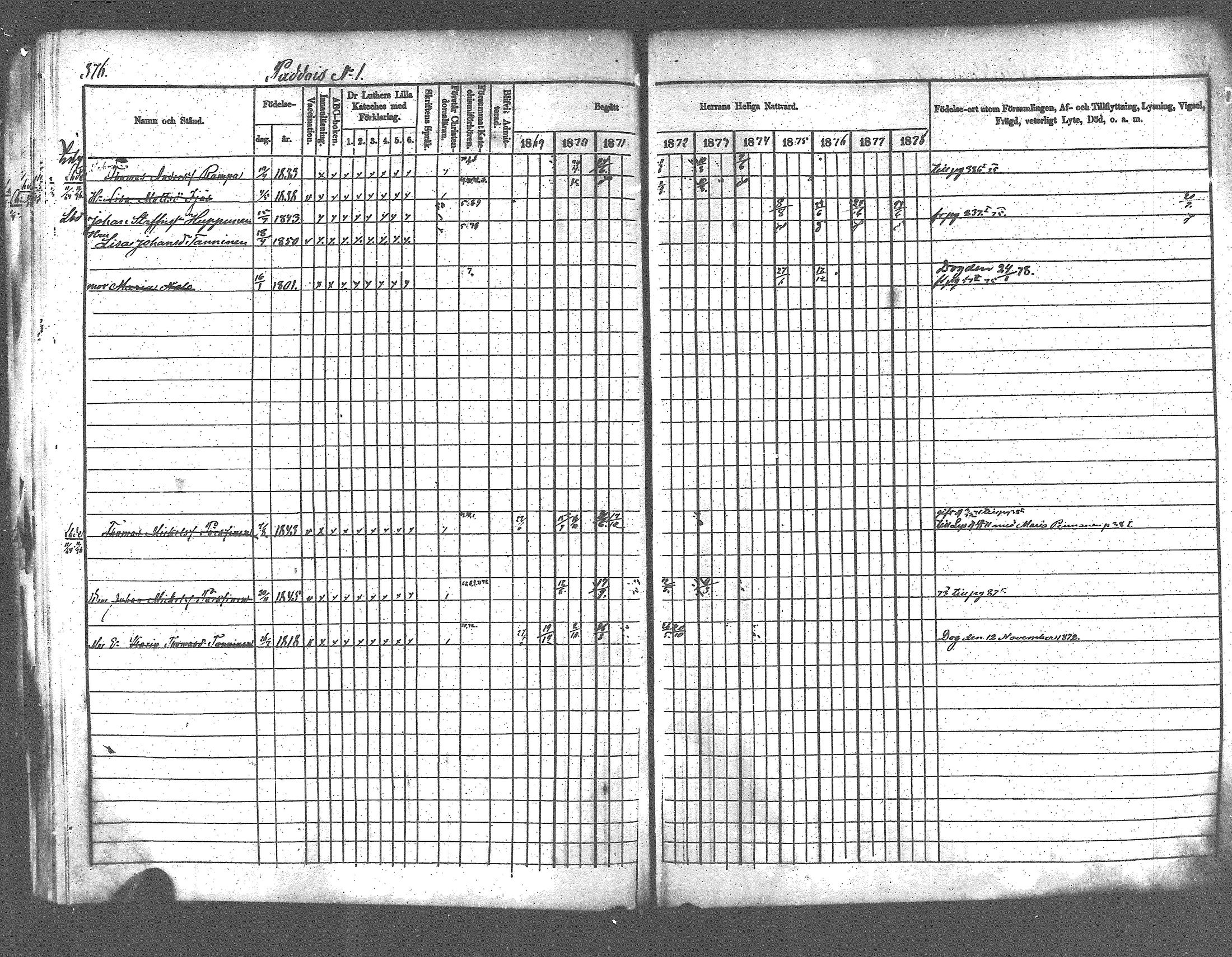 [ ../kirjat/Kirkonkirjat/pyhajarvi_vpl/rippikirja_1869-1879_mko1-13/kuvat/345.jpg ]