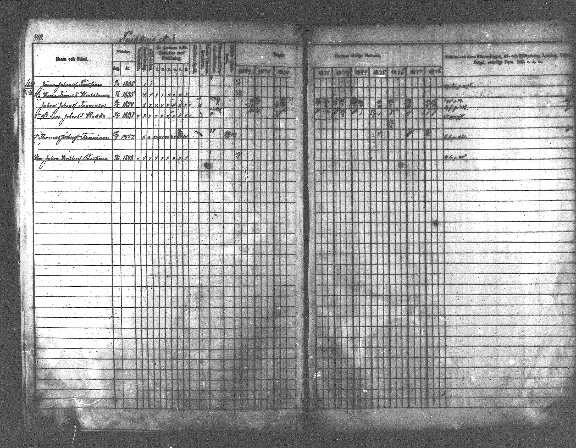 [ ../kirjat/Kirkonkirjat/pyhajarvi_vpl/rippikirja_1869-1879_mko1-13/kuvat/369.jpg ]