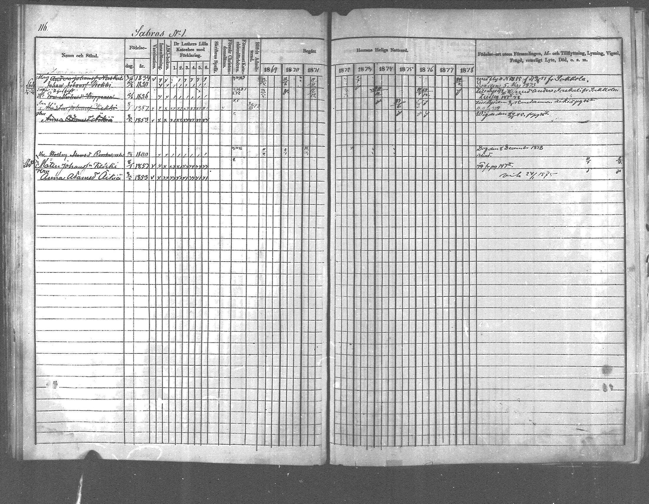 [ ../kirjat/Kirkonkirjat/pyhajarvi_vpl/rippikirja_1869-1879_mko14-24/kuvat/107.jpg ]