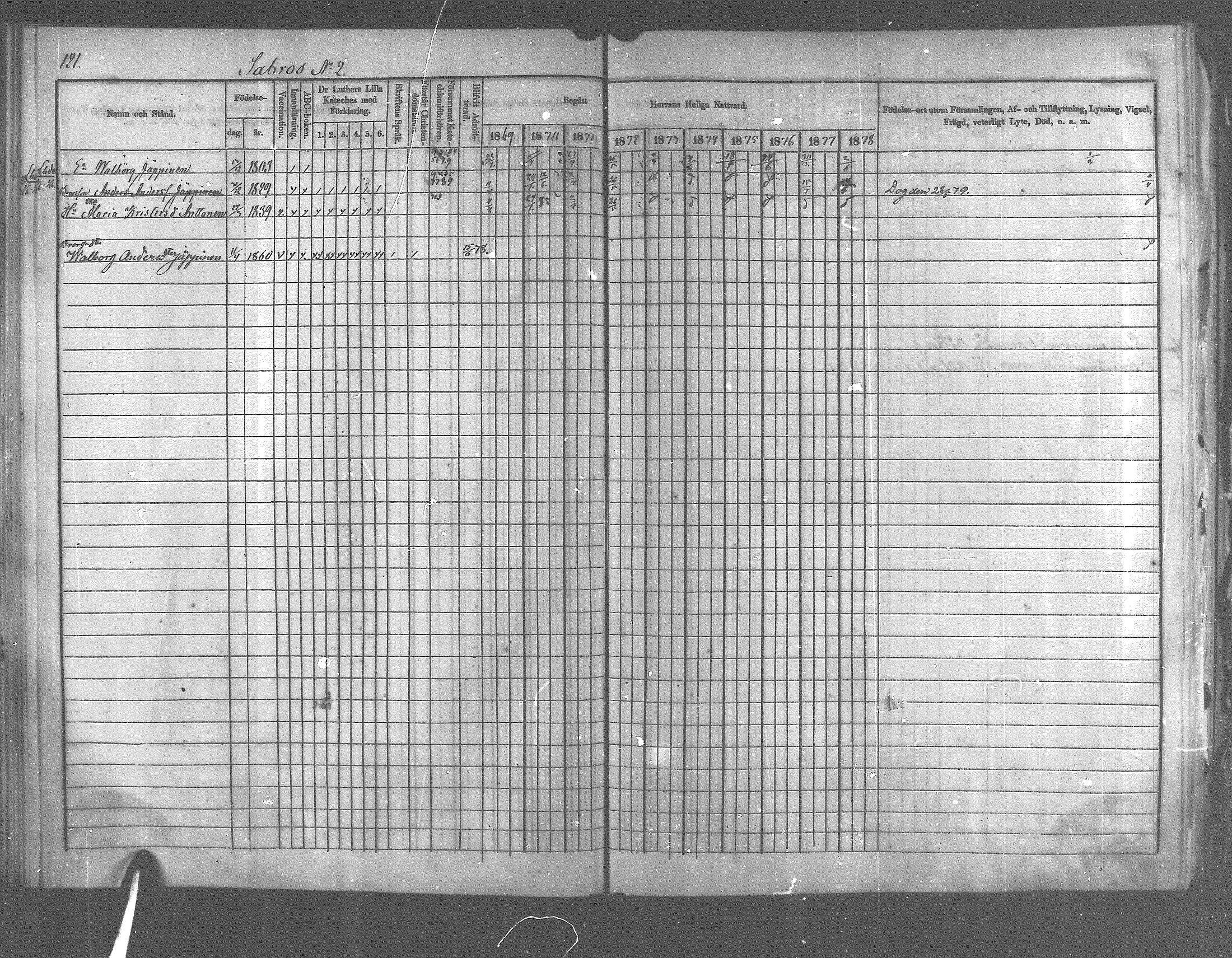 [ ../kirjat/Kirkonkirjat/pyhajarvi_vpl/rippikirja_1869-1879_mko14-24/kuvat/112.jpg ]