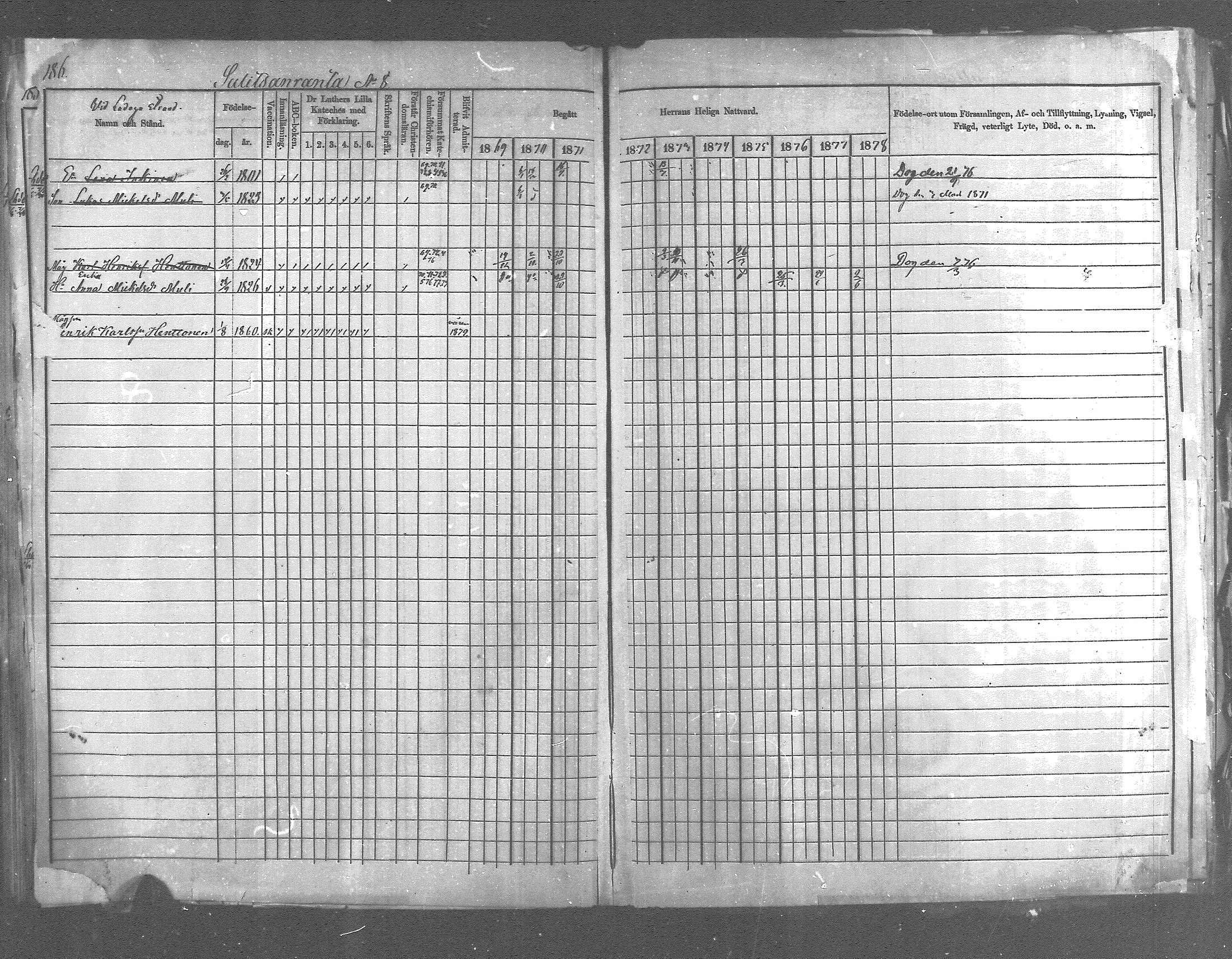 [ ../kirjat/Kirkonkirjat/pyhajarvi_vpl/rippikirja_1869-1879_mko14-24/kuvat/166.jpg ]