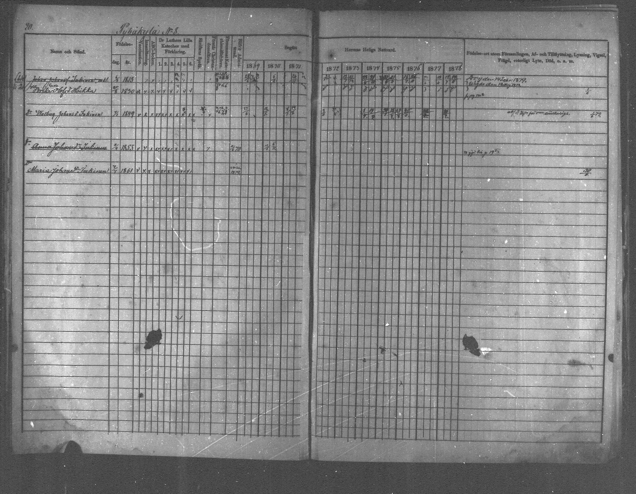 [ ../kirjat/Kirkonkirjat/pyhajarvi_vpl/rippikirja_1869-1879_mko14-24/kuvat/21.jpg ]