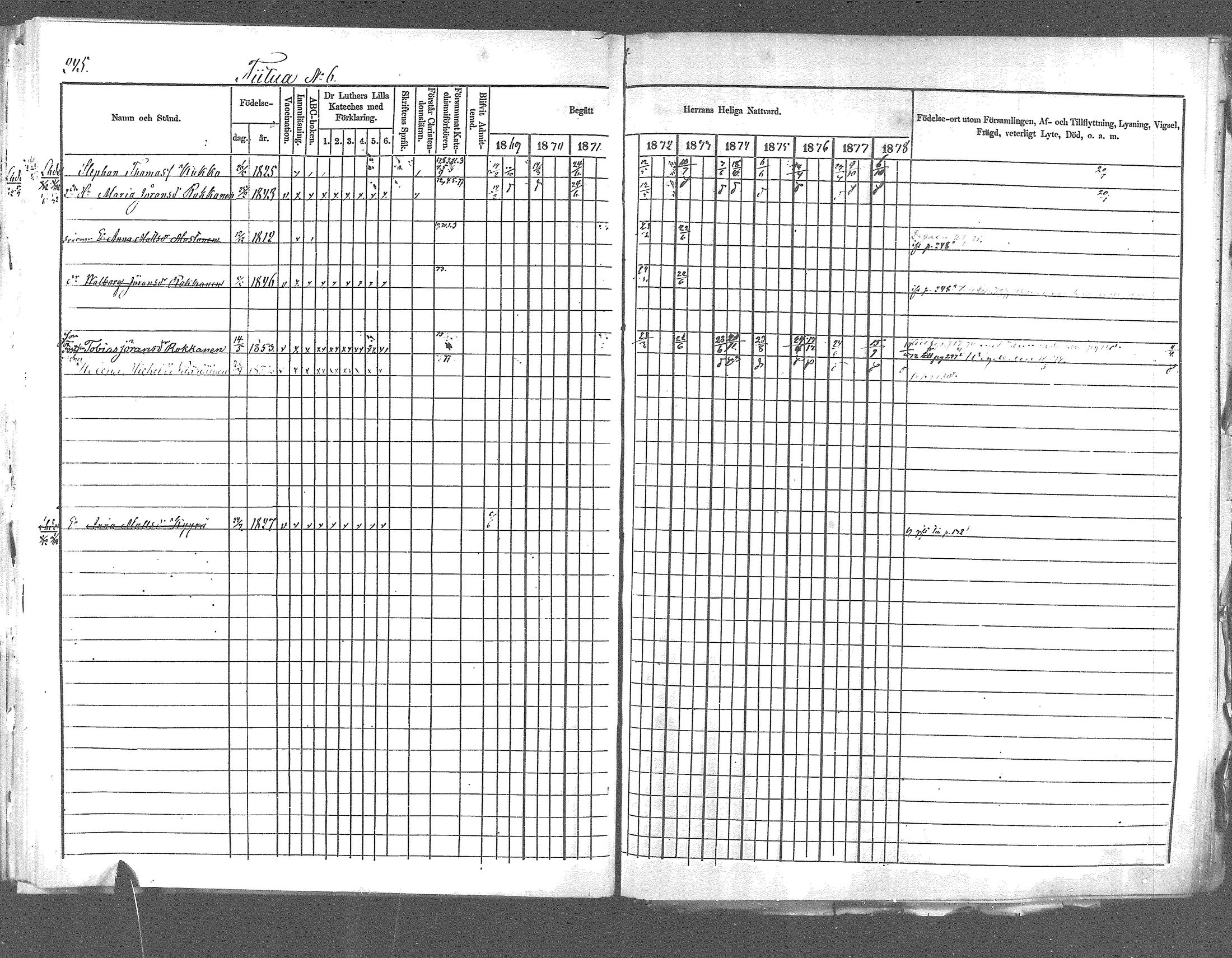 [ ../kirjat/Kirkonkirjat/pyhajarvi_vpl/rippikirja_1869-1879_mko14-24/kuvat/221.jpg ]