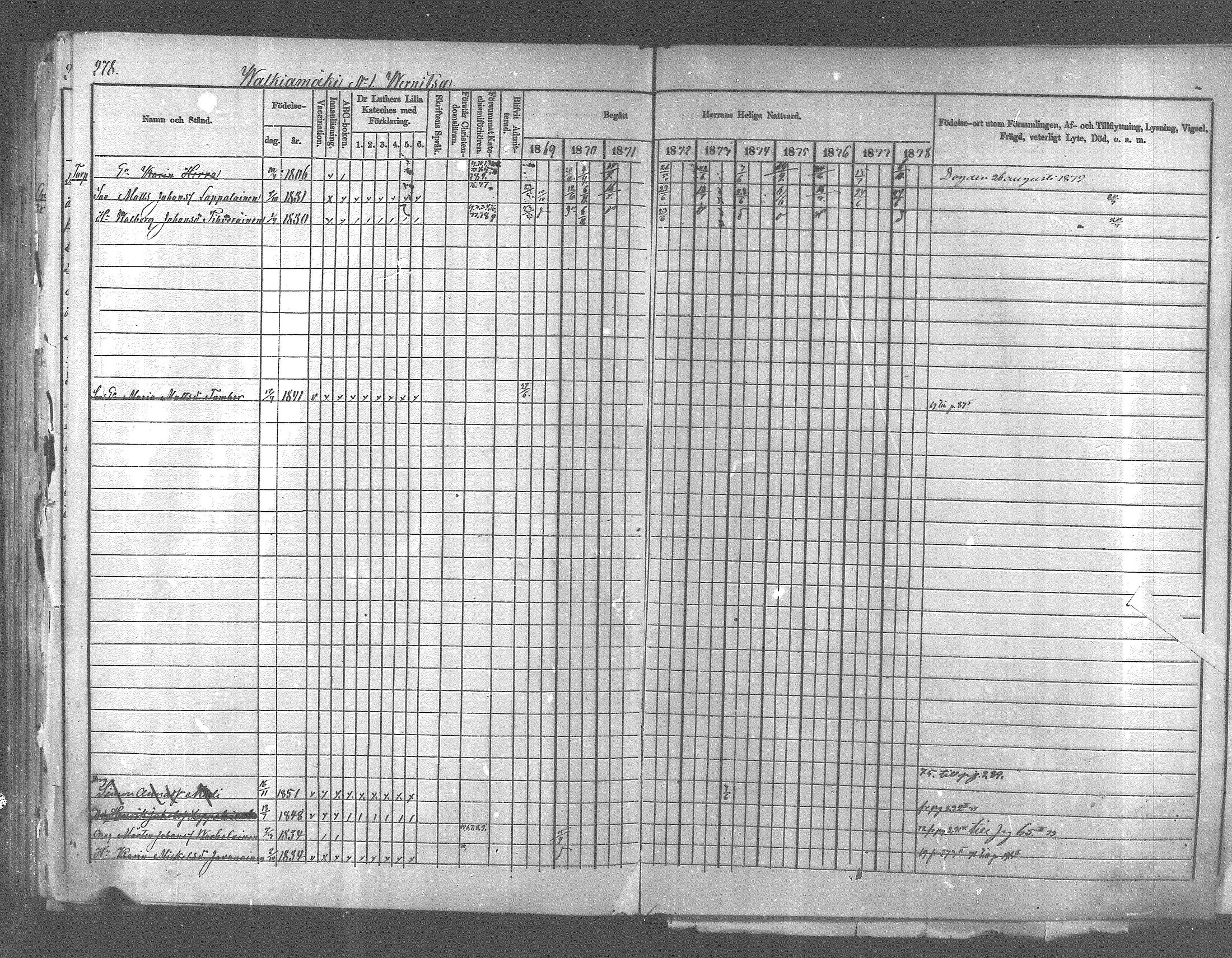 [ ../kirjat/Kirkonkirjat/pyhajarvi_vpl/rippikirja_1869-1879_mko14-24/kuvat/251.jpg ]