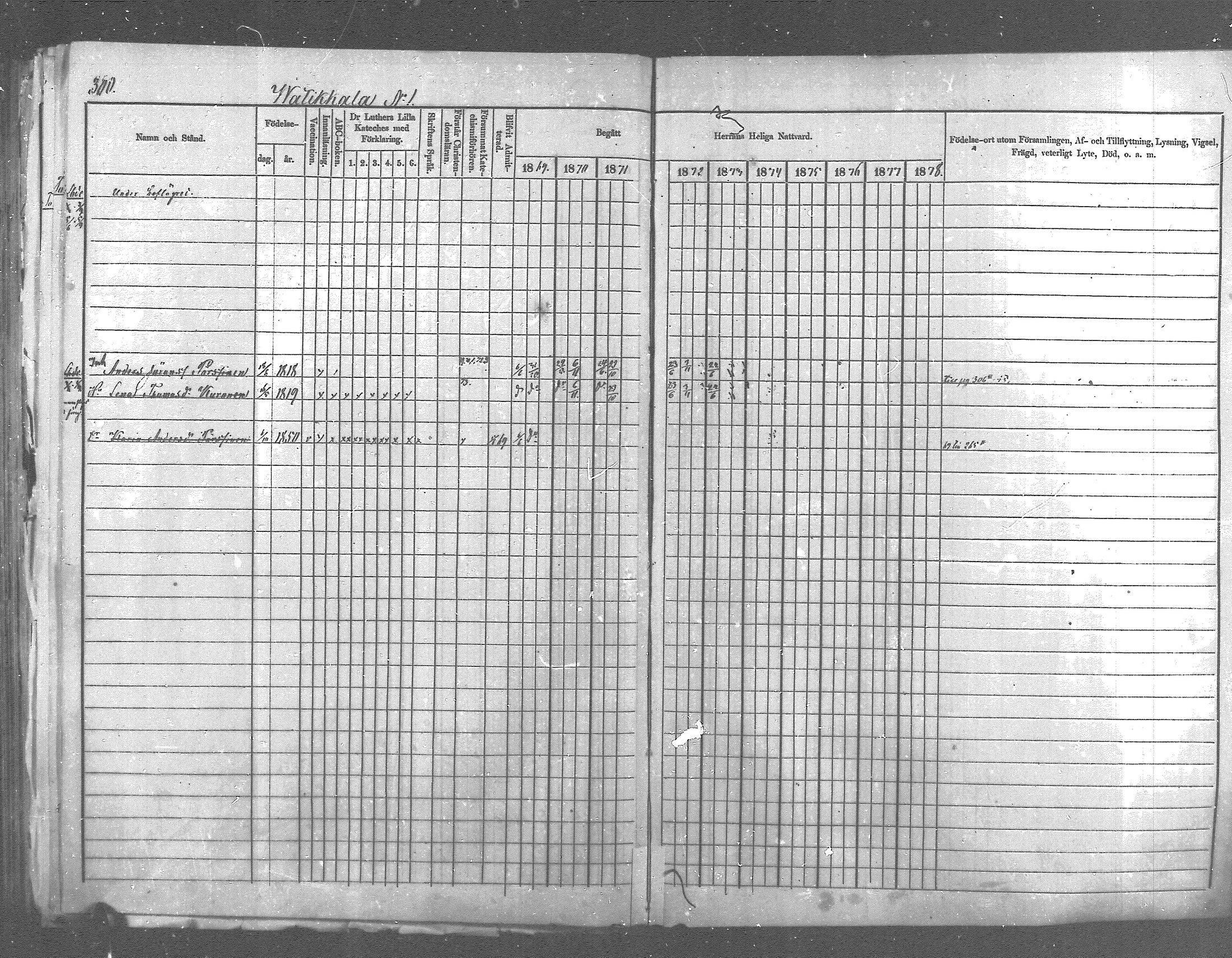 [ ../kirjat/Kirkonkirjat/pyhajarvi_vpl/rippikirja_1869-1879_mko14-24/kuvat/272.jpg ]