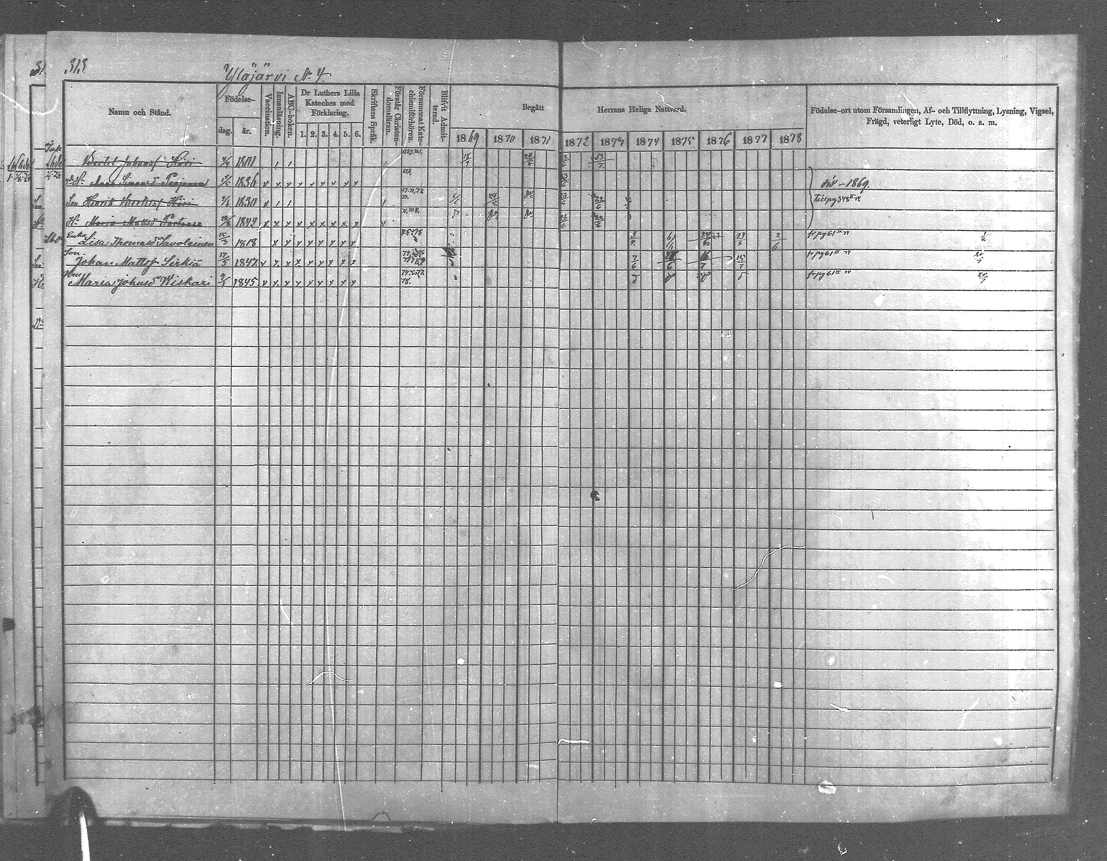[ ../kirjat/Kirkonkirjat/pyhajarvi_vpl/rippikirja_1869-1879_mko14-24/kuvat/285.jpg ]