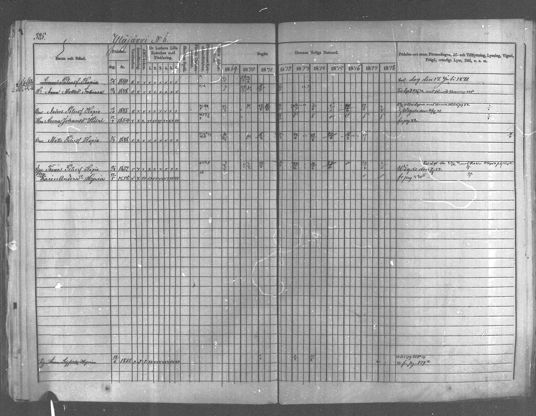 [ ../kirjat/Kirkonkirjat/pyhajarvi_vpl/rippikirja_1869-1879_mko14-24/kuvat/296.jpg ]