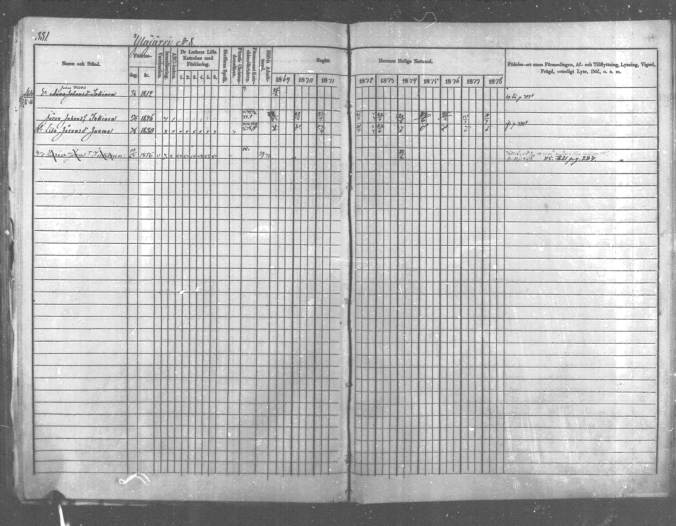 [ ../kirjat/Kirkonkirjat/pyhajarvi_vpl/rippikirja_1869-1879_mko14-24/kuvat/302.jpg ]