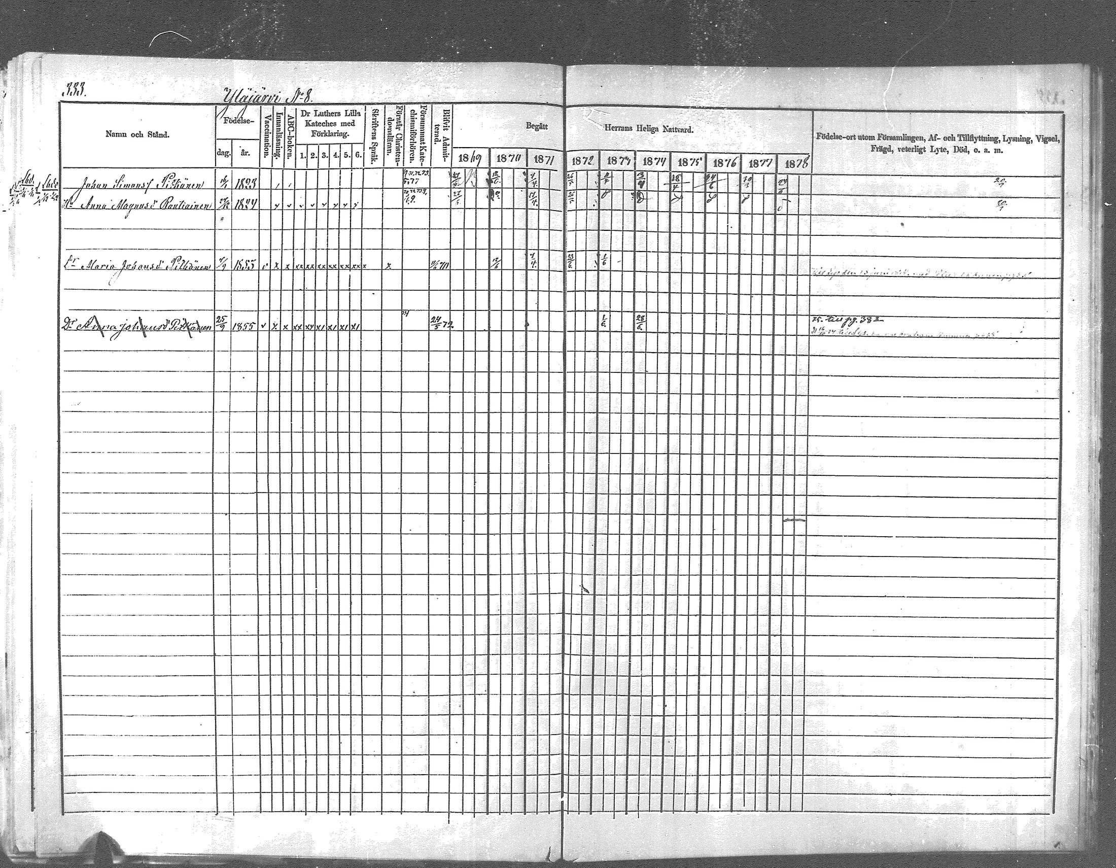 [ ../kirjat/Kirkonkirjat/pyhajarvi_vpl/rippikirja_1869-1879_mko14-24/kuvat/304.jpg ]