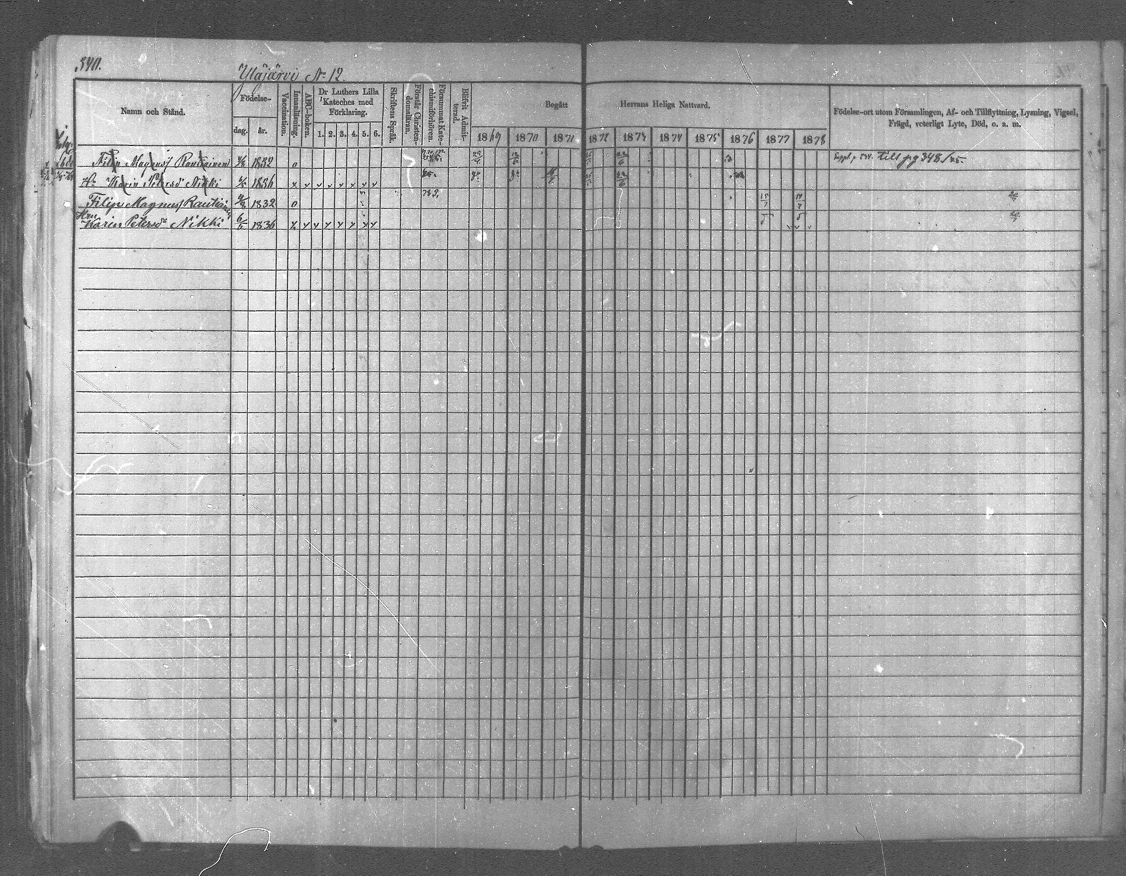 [ ../kirjat/Kirkonkirjat/pyhajarvi_vpl/rippikirja_1869-1879_mko14-24/kuvat/311.jpg ]