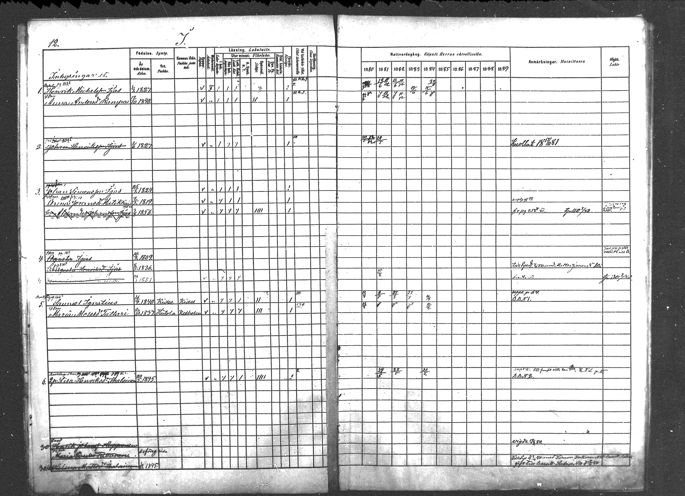 [ ../kirjat/Kirkonkirjat/pyhajarvi_vpl/rippikirja_1880-1889_mko50-52/kuvat/12.jpg ]
