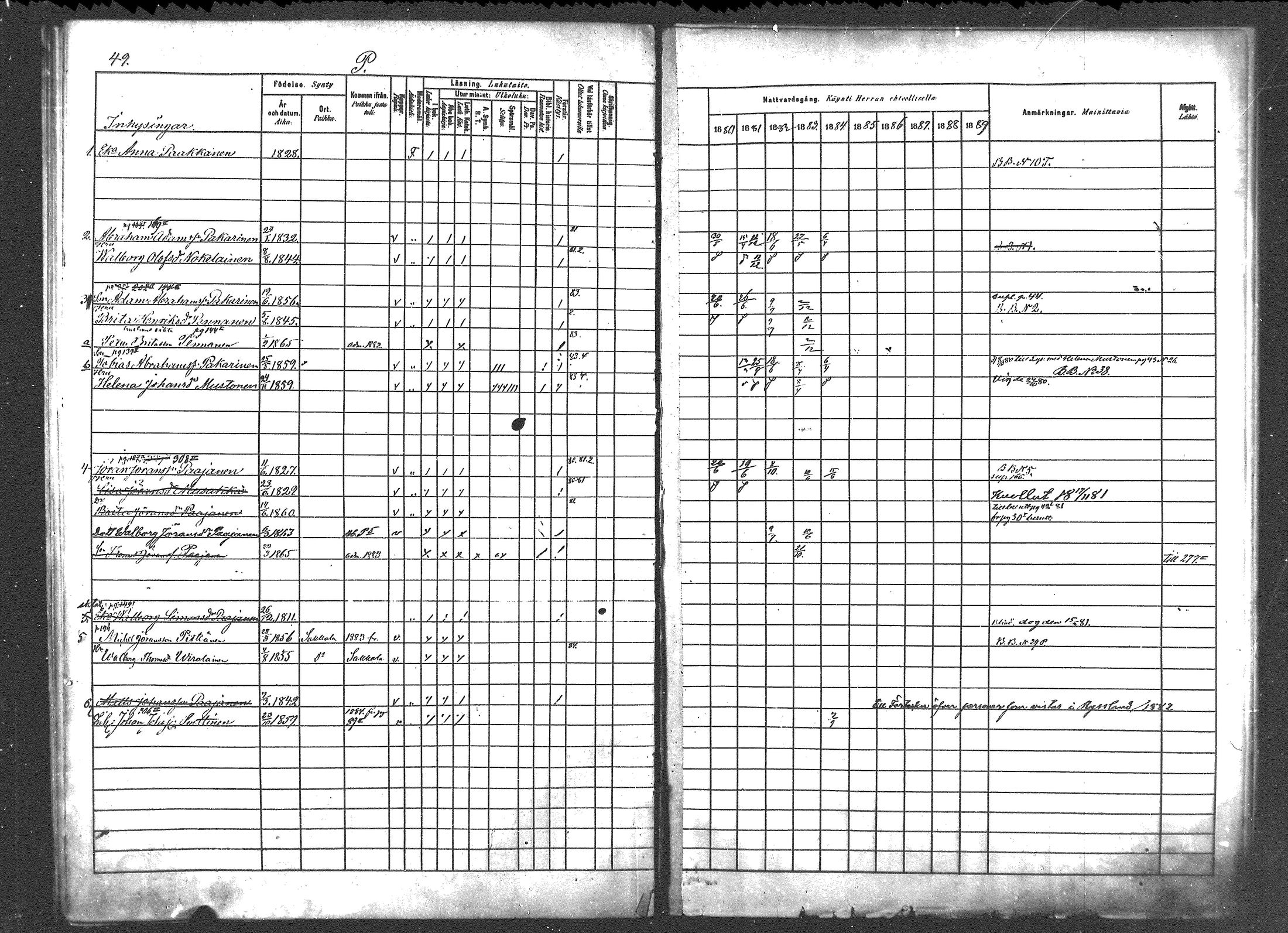 [ ../kirjat/Kirkonkirjat/pyhajarvi_vpl/rippikirja_1880-1889_mko50-52/kuvat/49.jpg ]