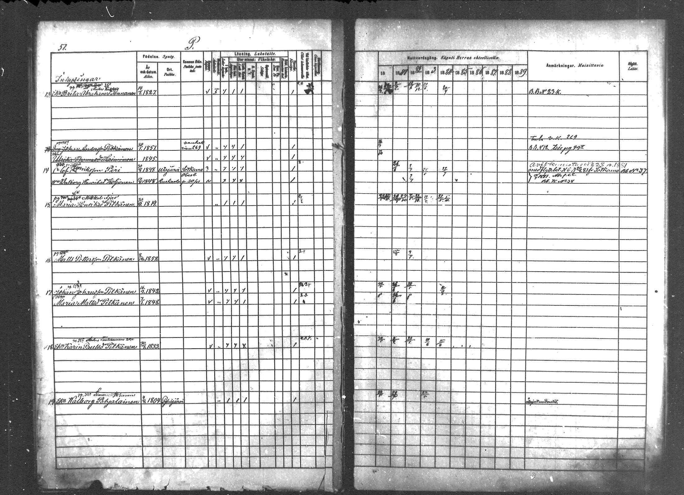 [ ../kirjat/Kirkonkirjat/pyhajarvi_vpl/rippikirja_1880-1889_mko50-52/kuvat/51.jpg ]