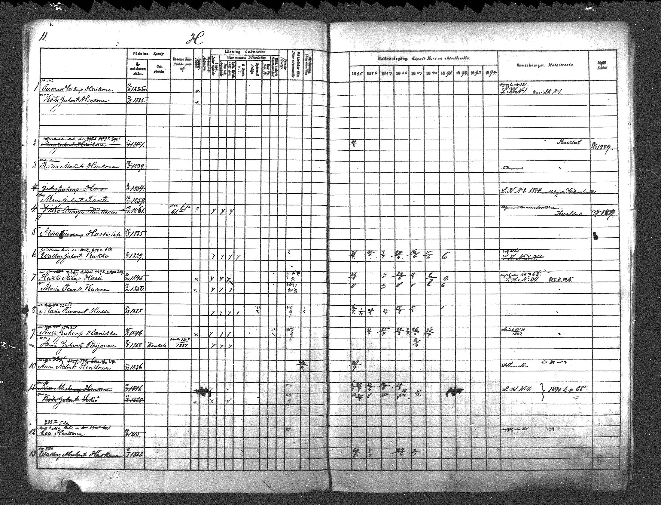 [ ../kirjat/Kirkonkirjat/pyhajarvi_vpl/rippikirja_1885-1890_mko25-27/kuvat/10.jpg ]