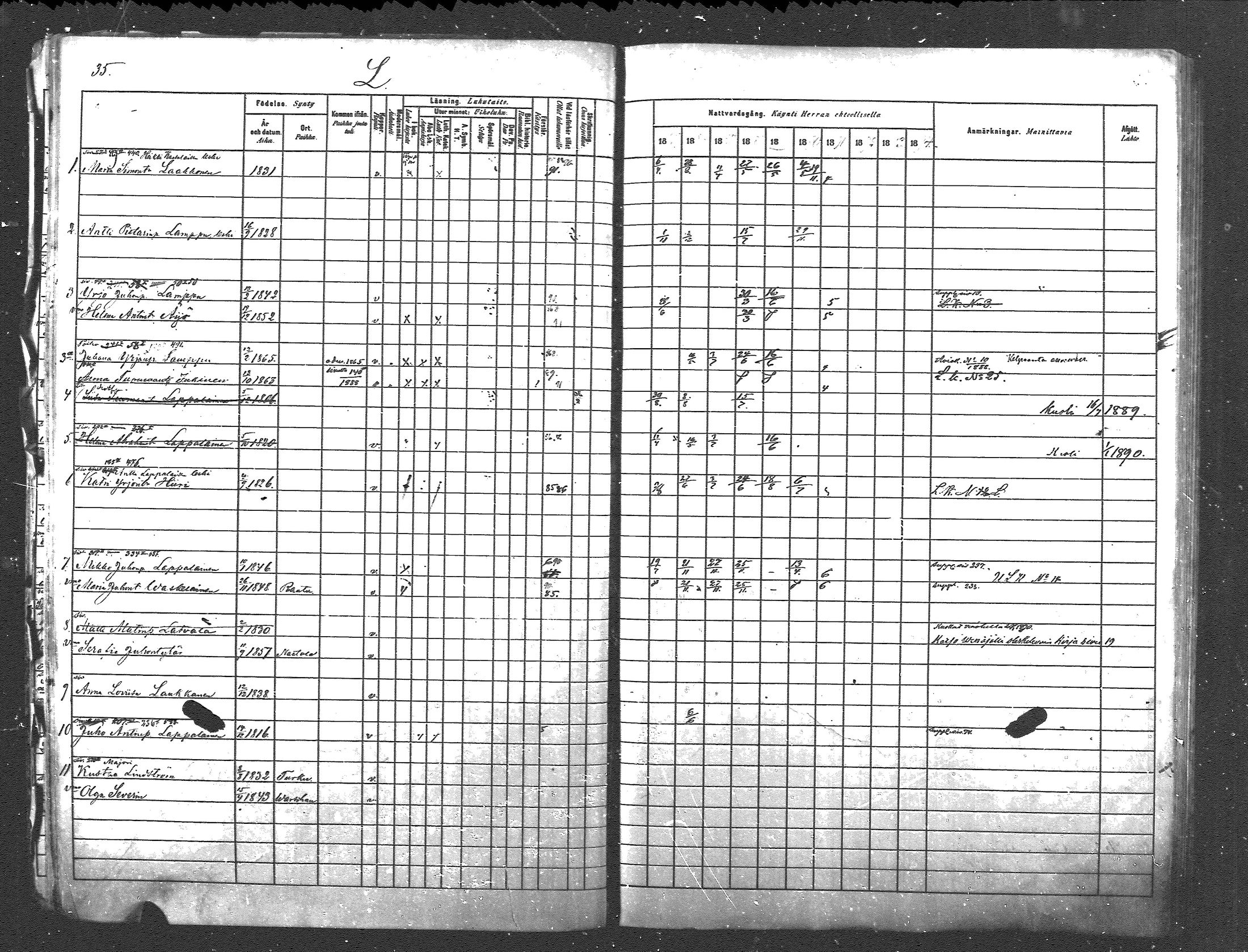 [ ../kirjat/Kirkonkirjat/pyhajarvi_vpl/rippikirja_1885-1890_mko25-27/kuvat/33.jpg ]