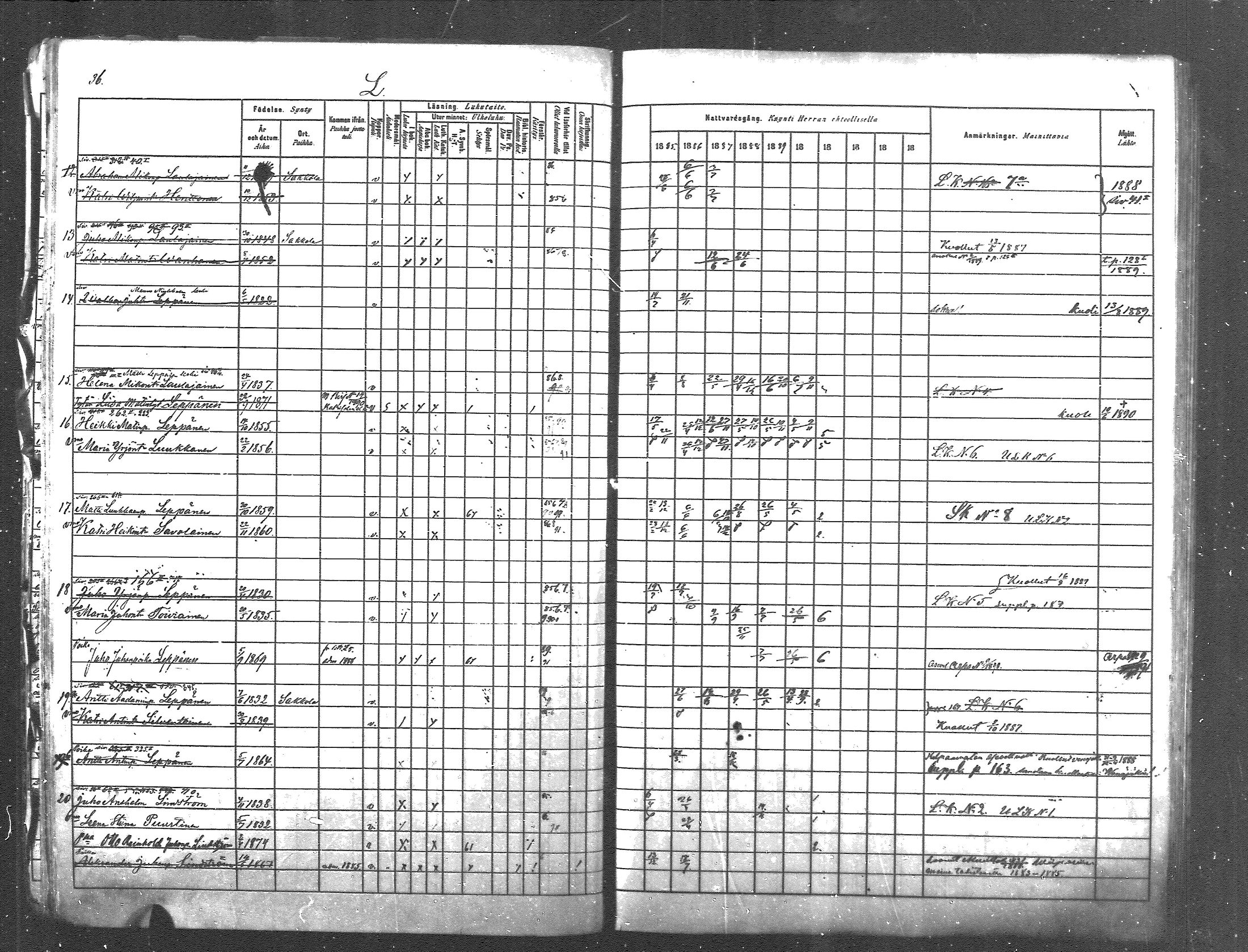 [ ../kirjat/Kirkonkirjat/pyhajarvi_vpl/rippikirja_1885-1890_mko25-27/kuvat/34.jpg ]