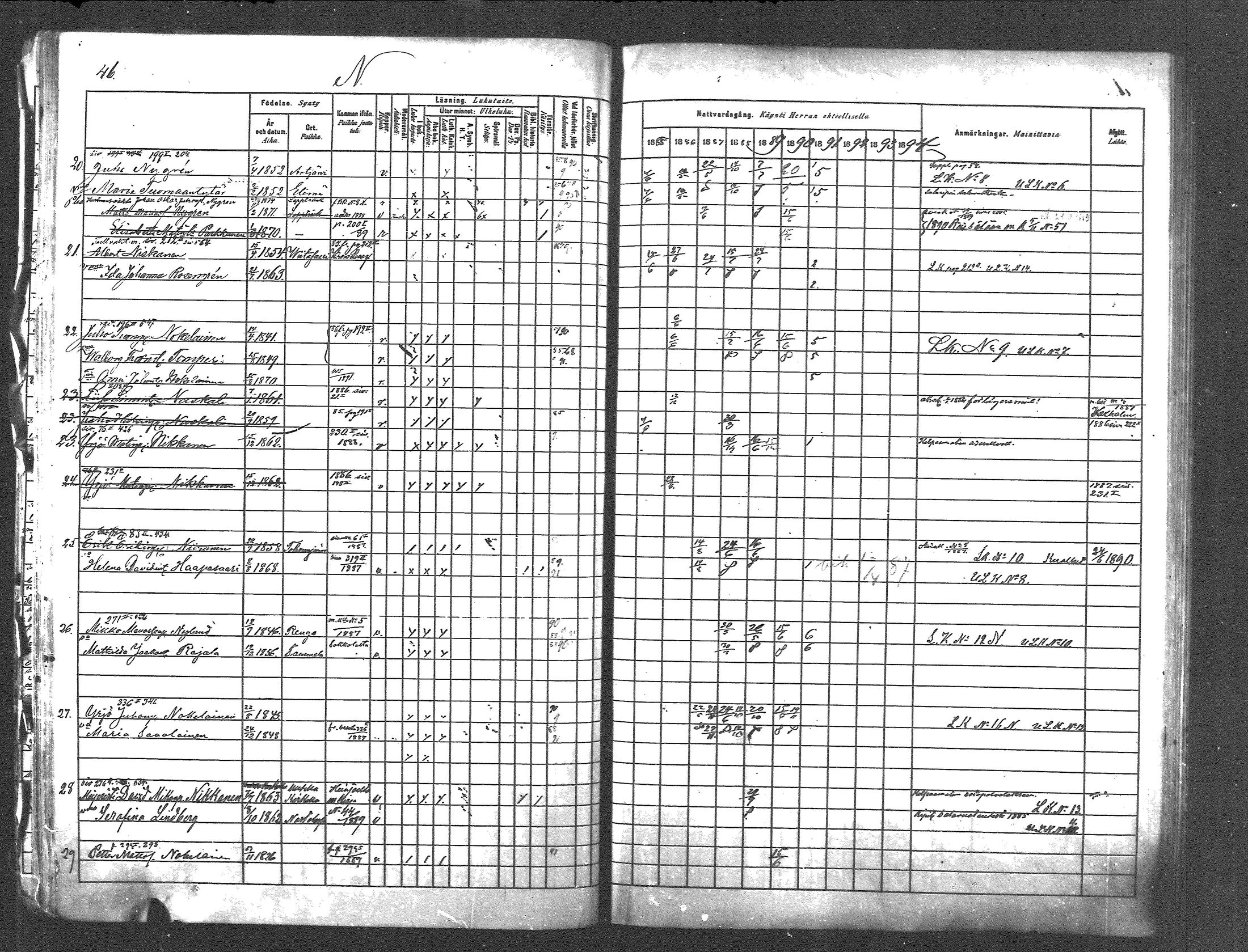 [ ../kirjat/Kirkonkirjat/pyhajarvi_vpl/rippikirja_1885-1890_mko25-27/kuvat/44.jpg ]